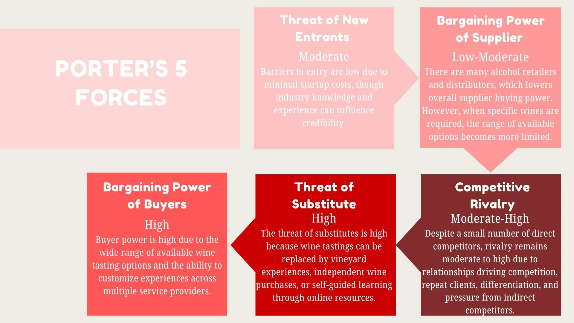 Competitor Reasearch (2).jpg