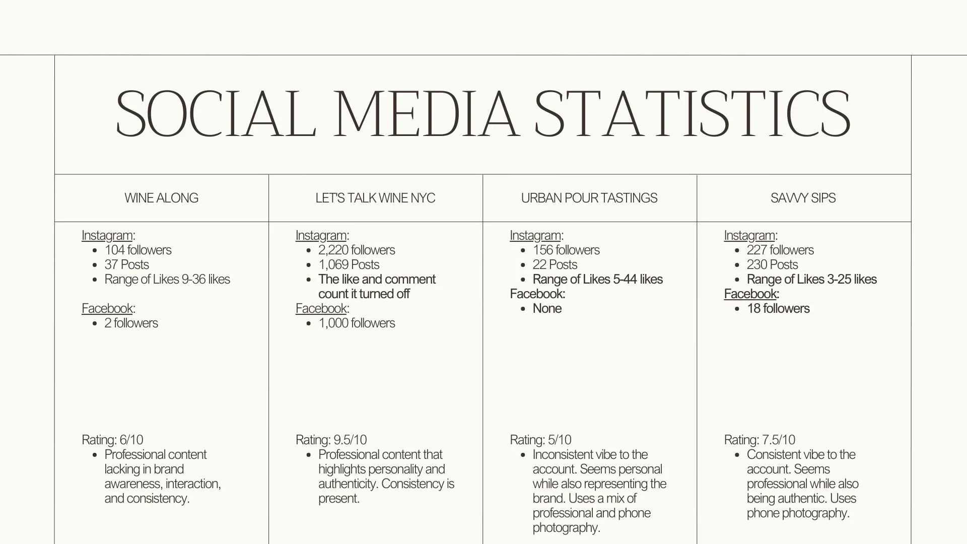 Competitor Reasearch (9).jpg