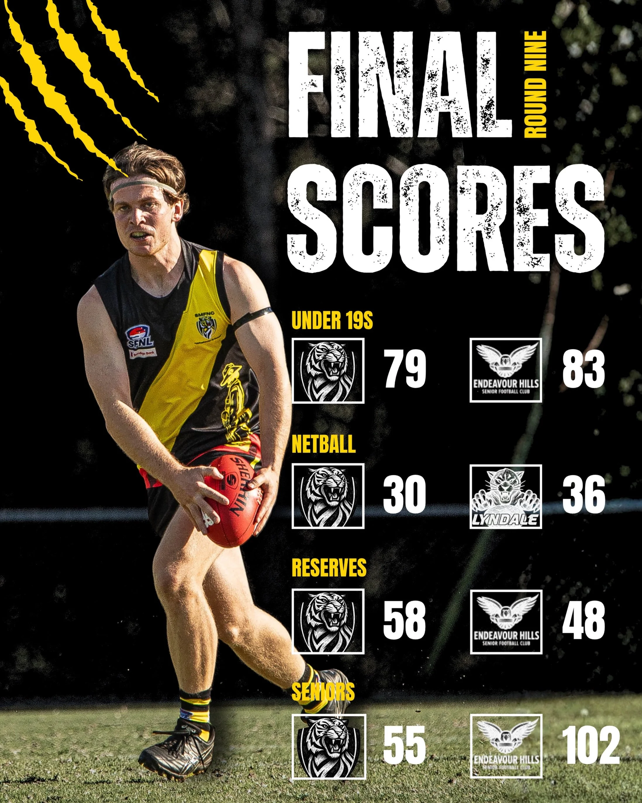 FINAL SCORES &ndash; ROUND 9 🐯💛🖤

Another big weekend for the Tigers, with plenty to celebrate across the club! 🔥

A fantastic win for our Reserves, another strong performance from our netballers, and plenty of positives to take away from the day