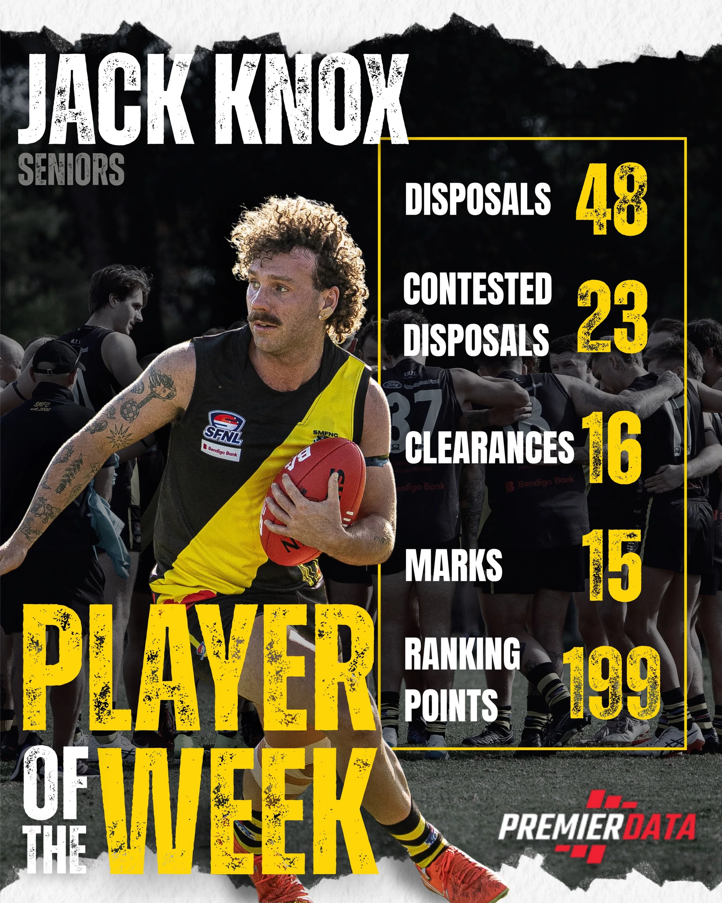 TIGER OF THE WEEK 🐯🔥

Another monster performance from Jack Knox, taking out this week&rsquo;s Player of the Week honours! 💛🖤
Knoxy was simply everywhere on the weekend, dominating around the contest and having a huge influence on the game from s