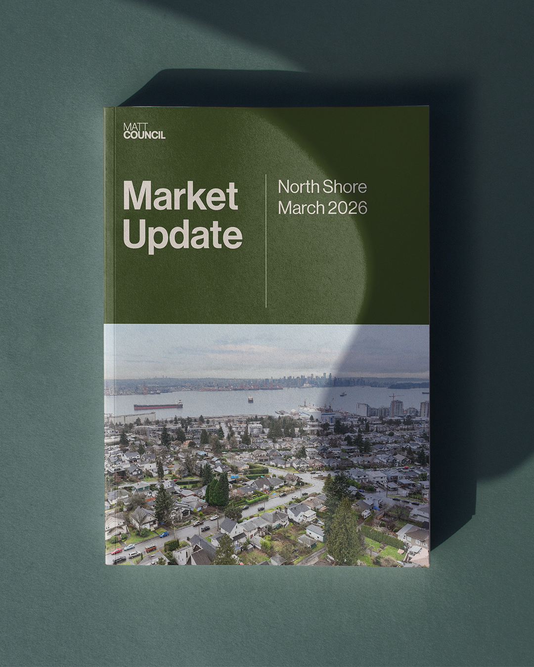 Market Update | March 2026