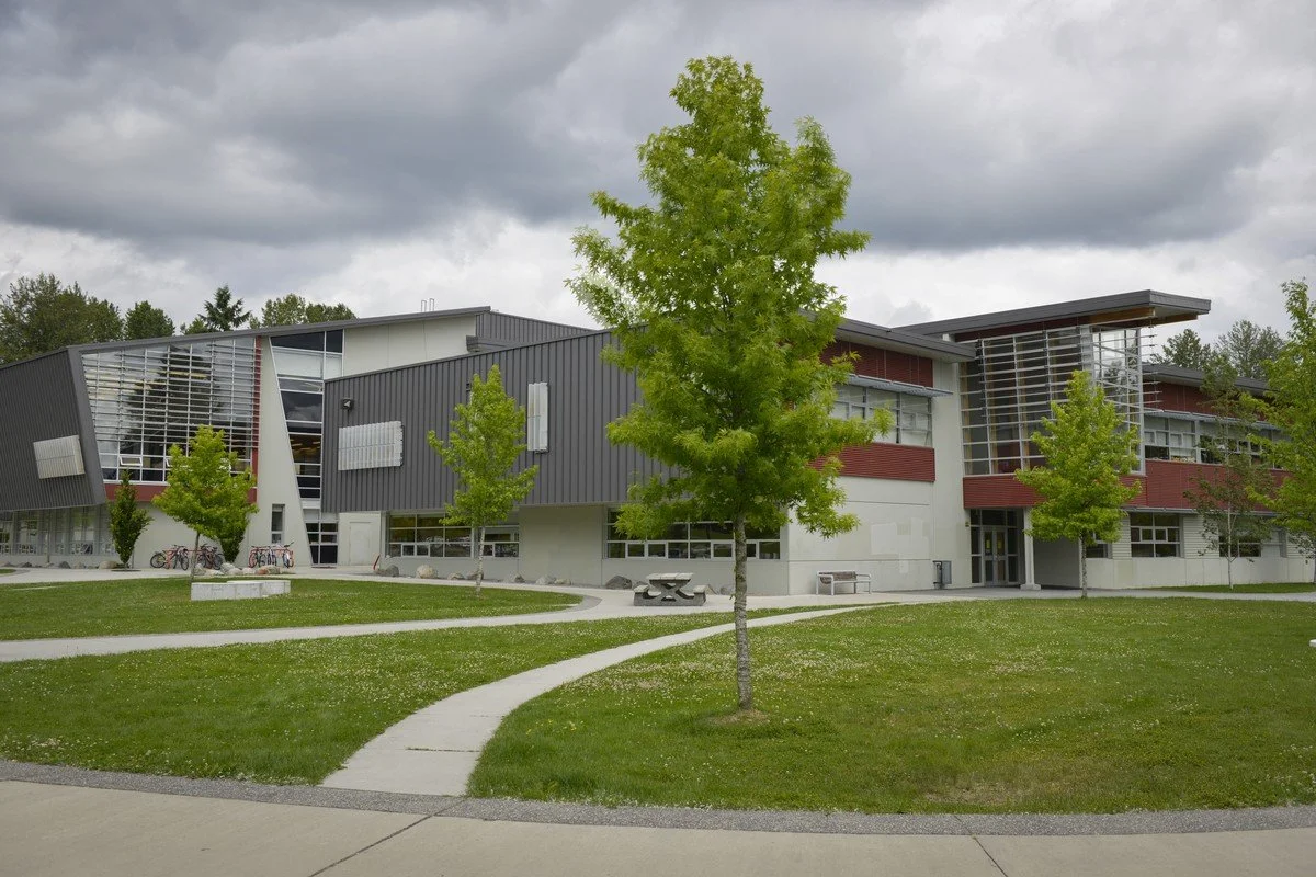 The Ultimate North Shore School Catchment Guide: Protecting Your Child’s Education &amp; Your Home's Value