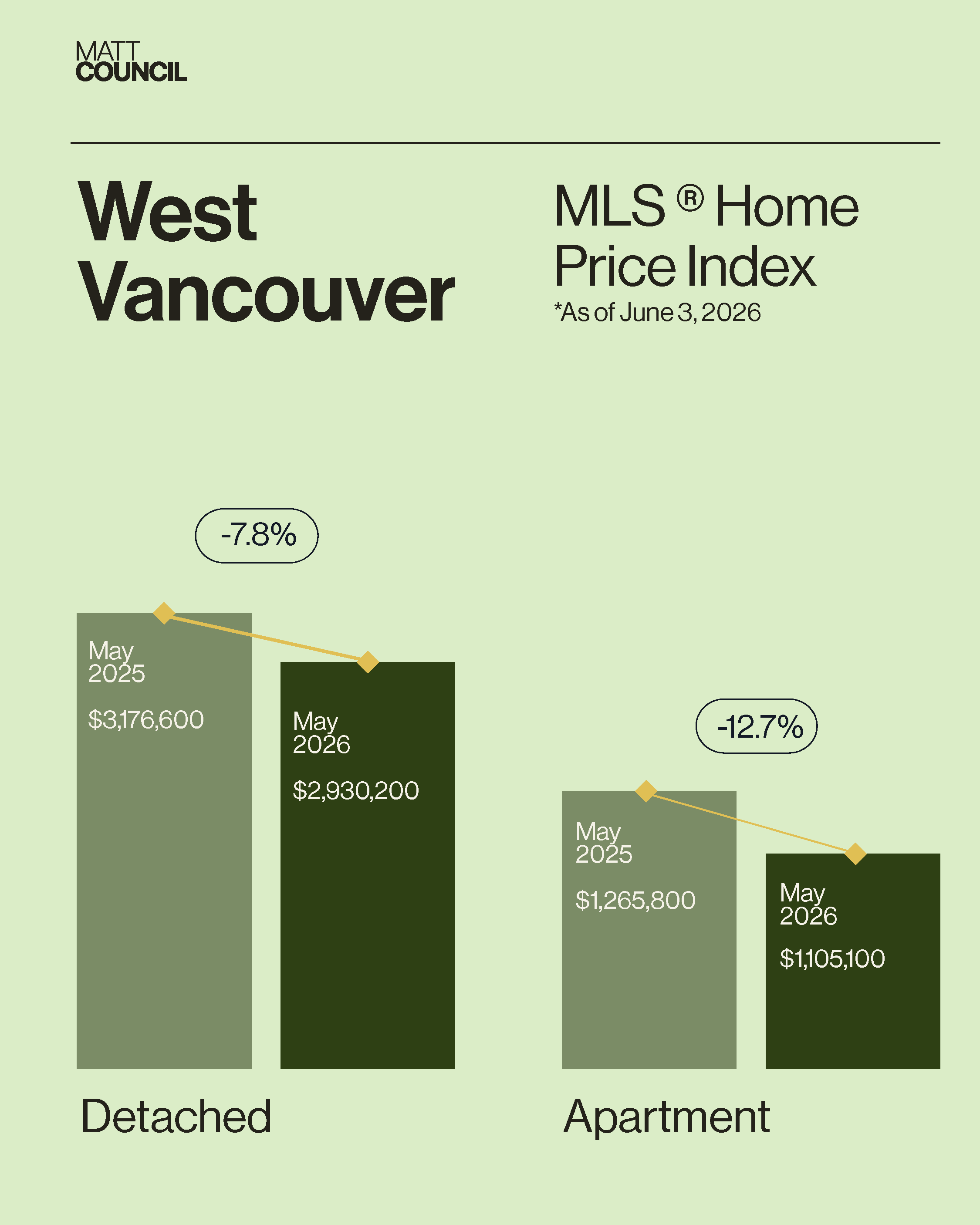 Market Stats - BEIGE4.png