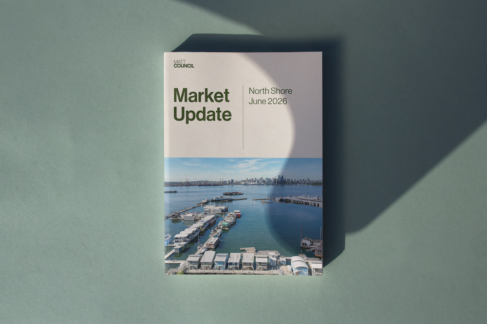 Market Update | June 2026