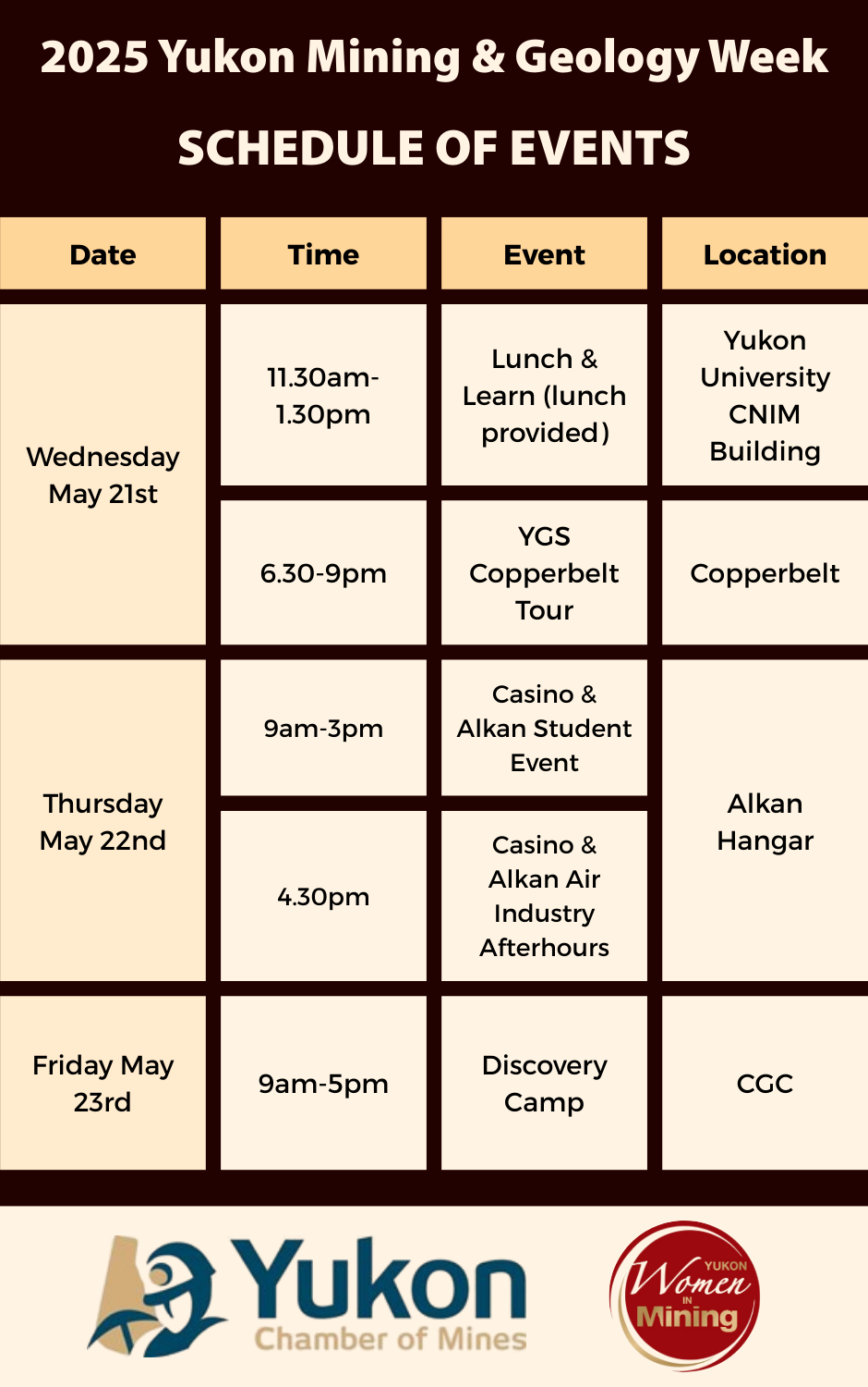 Yukon Mining Week Discovery Camp 2025