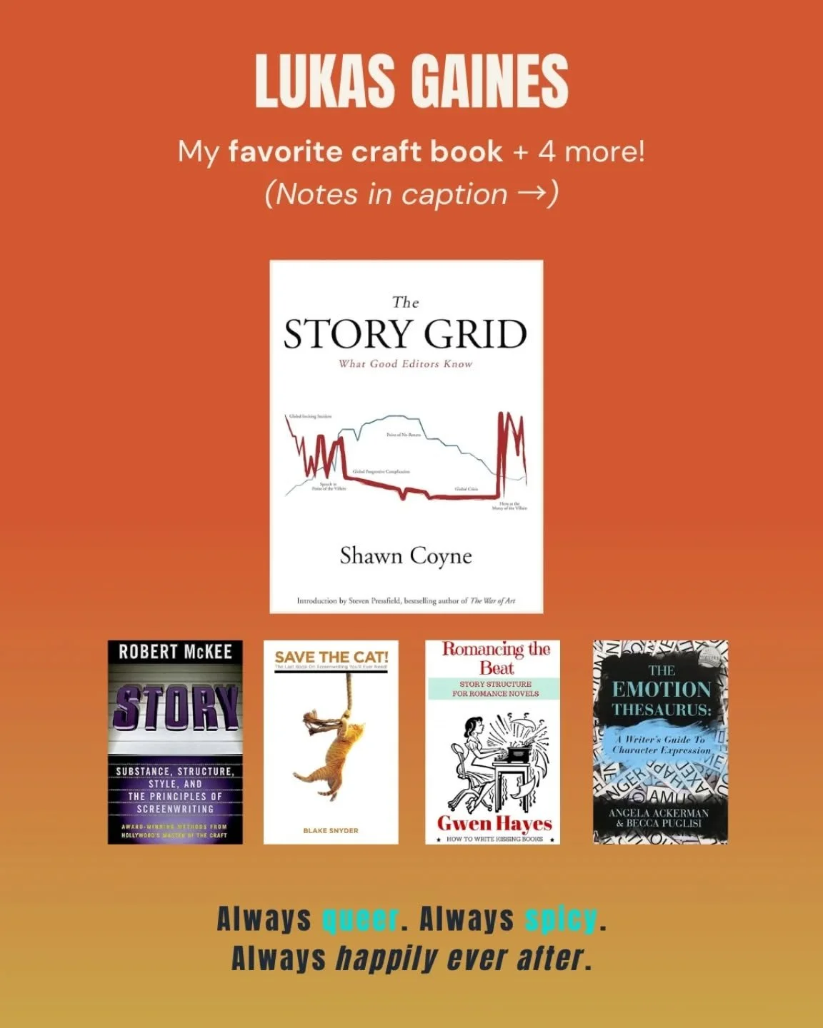 I wrote 6 books before ever picking up one on the craft of writing. Adding a dash of craft study has made a huge difference to the quality of my work. Turns out, people have learned a lot about writing, and I didn't need to learn everything for the &