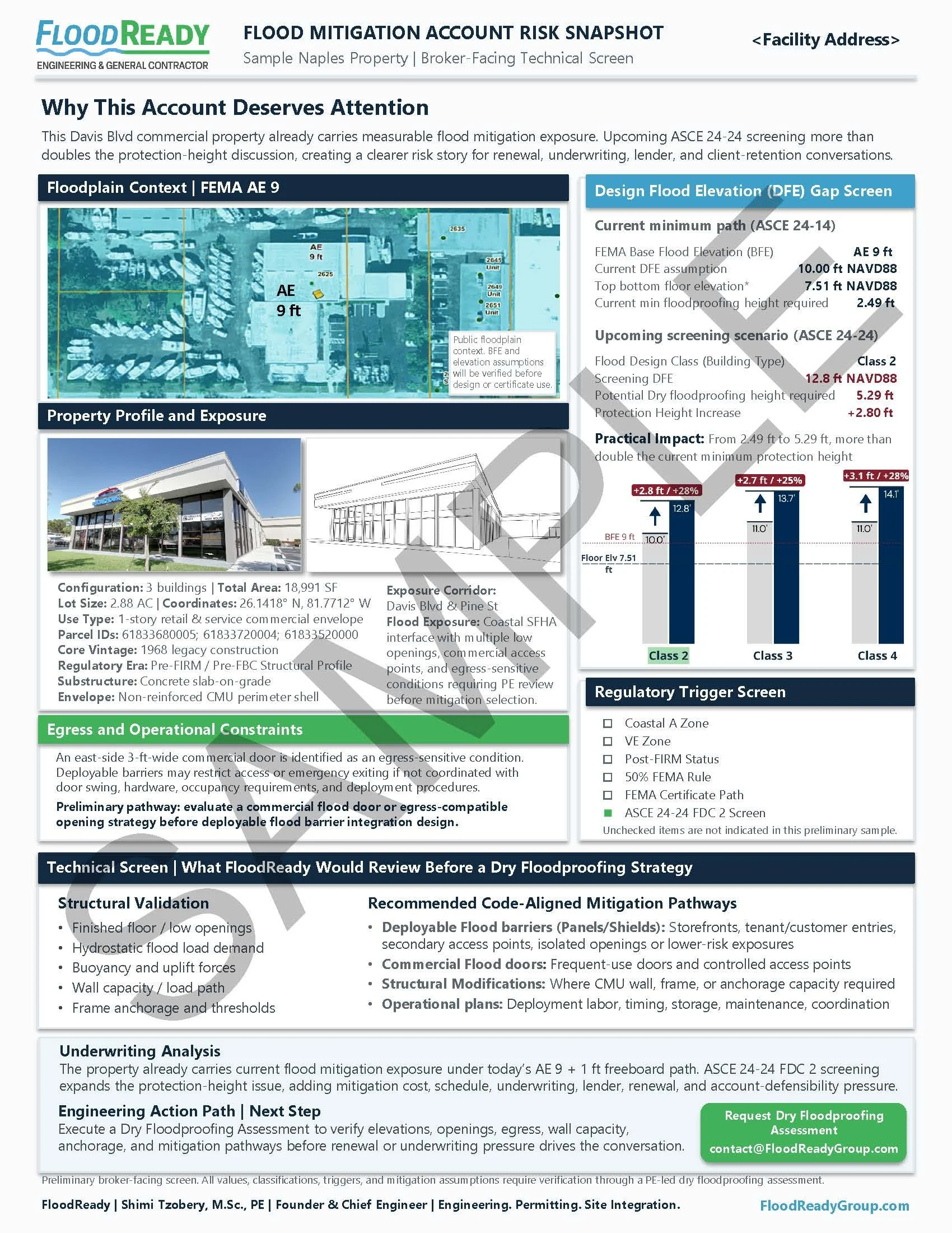 FloodReady flood risk assessment report for commercial mitigation planning