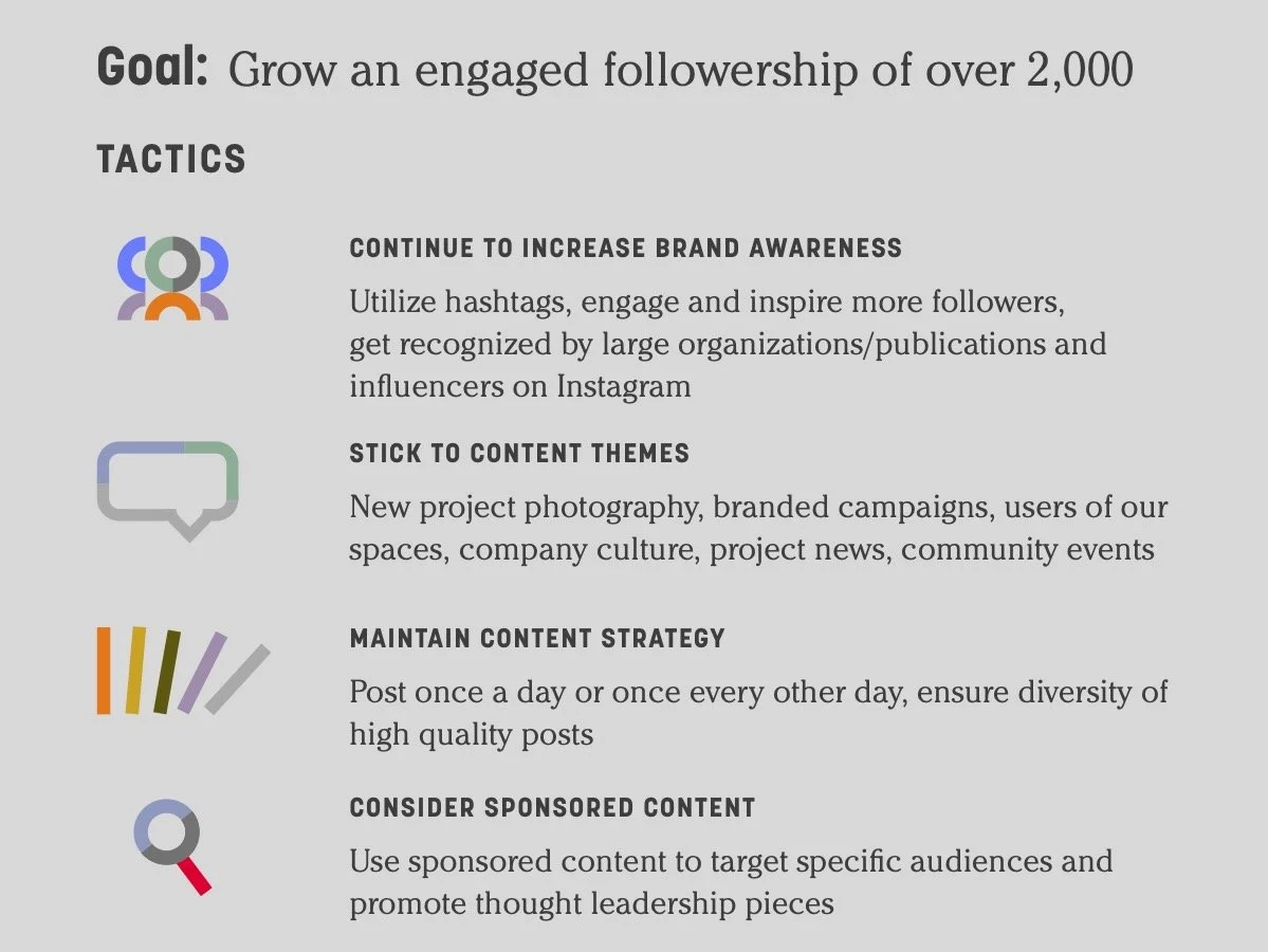Instagram goals + growth tactics
