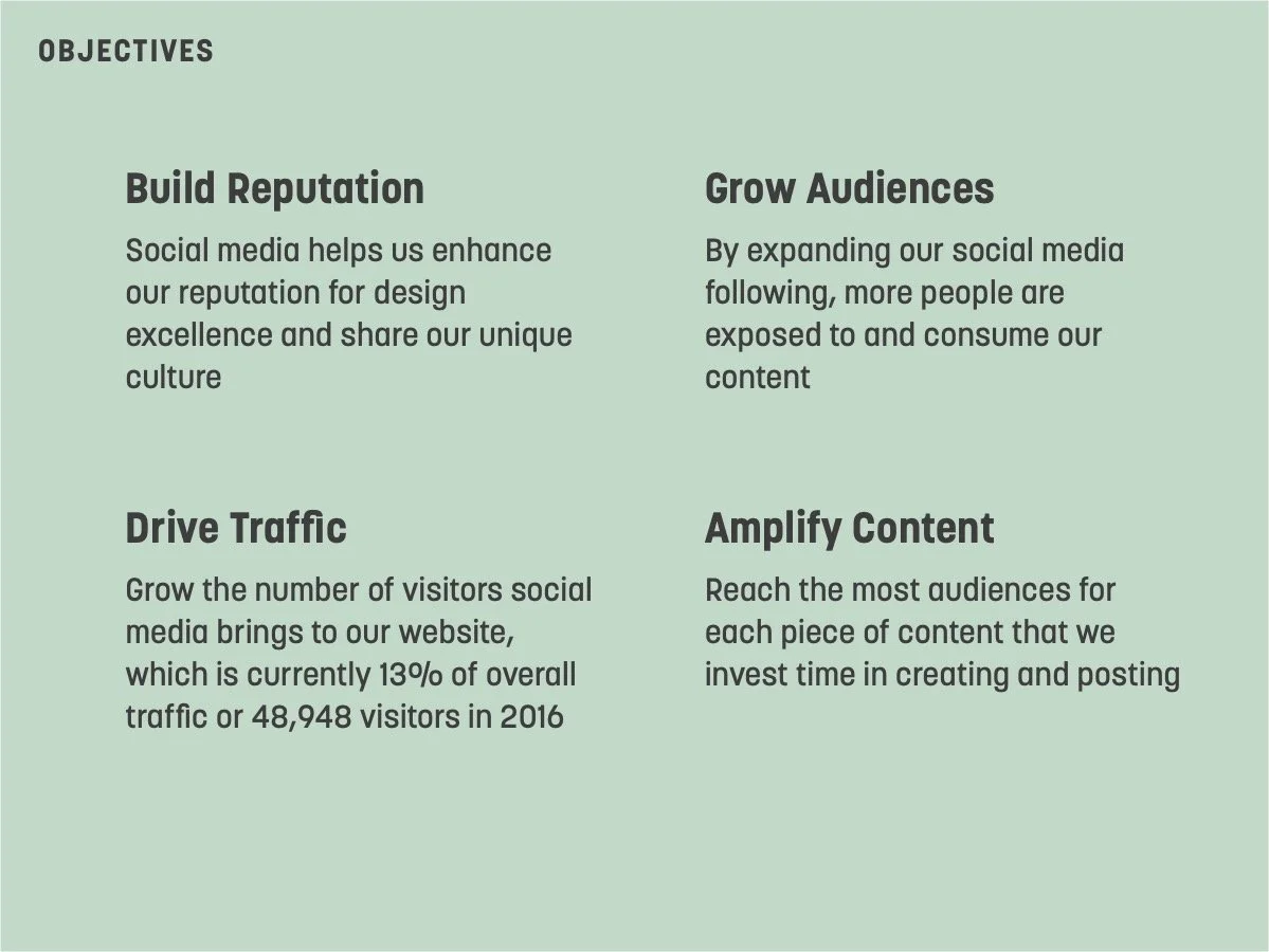 Strategic objectives: build reputation, grow audiences, drive traffic, amplify content.