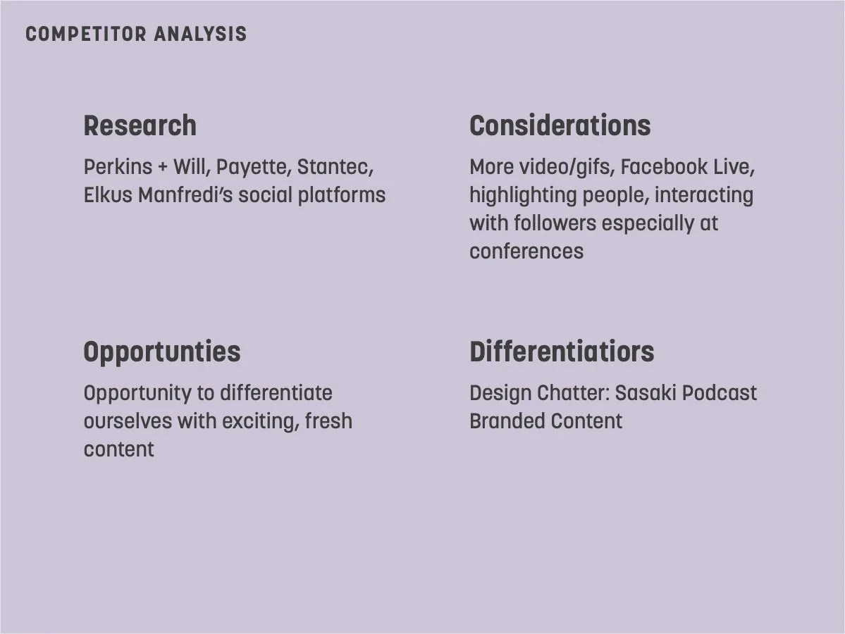 Competitor analysis — research informing the Instagram launch pitch.