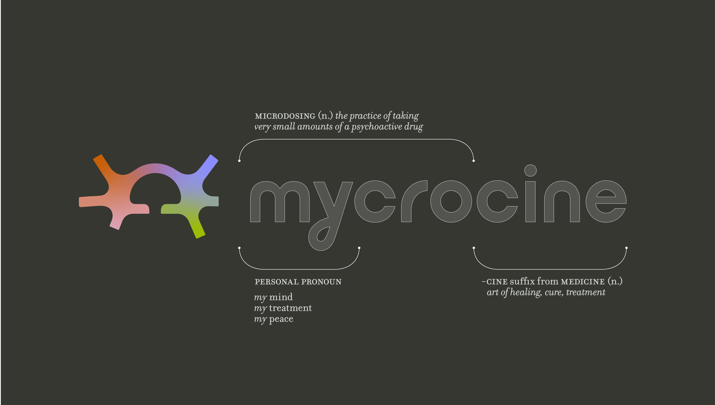 A colorful infographic explaining the term "mycrobe" as a practice of taking small amounts of psychoactive drugs, with definitions and related words such as personal pronouns and medical suffixes.