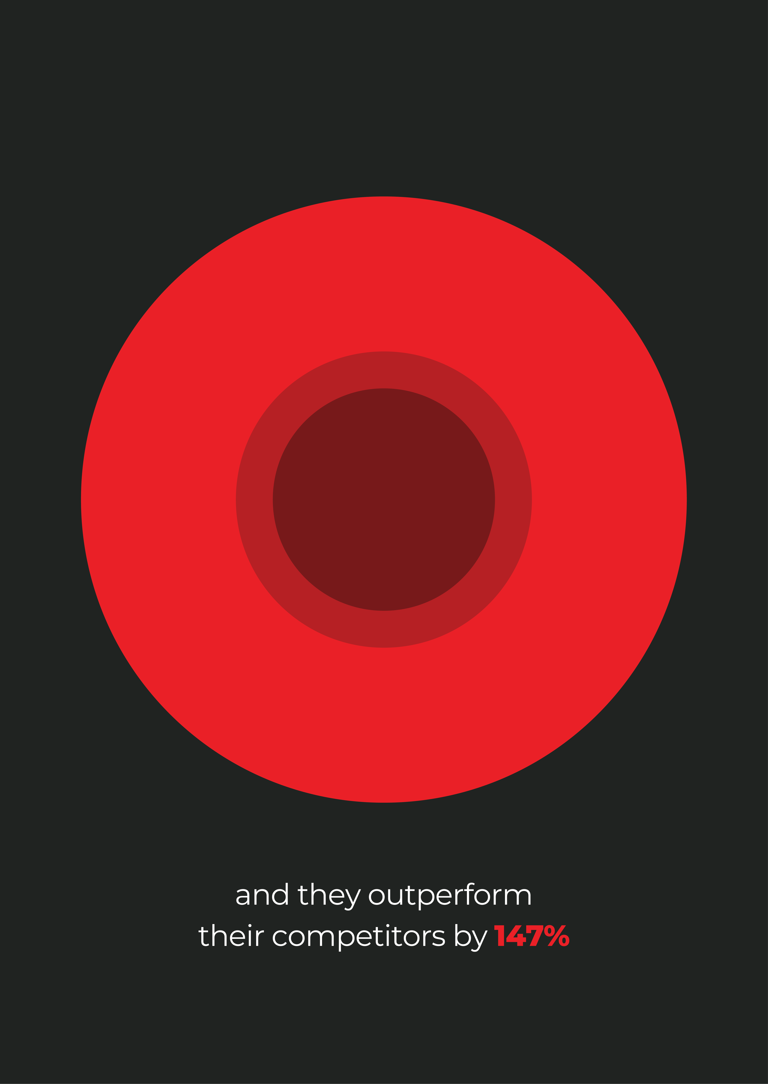Close-up of a target with concentric red circles on a black background, with white and red text at the bottom.