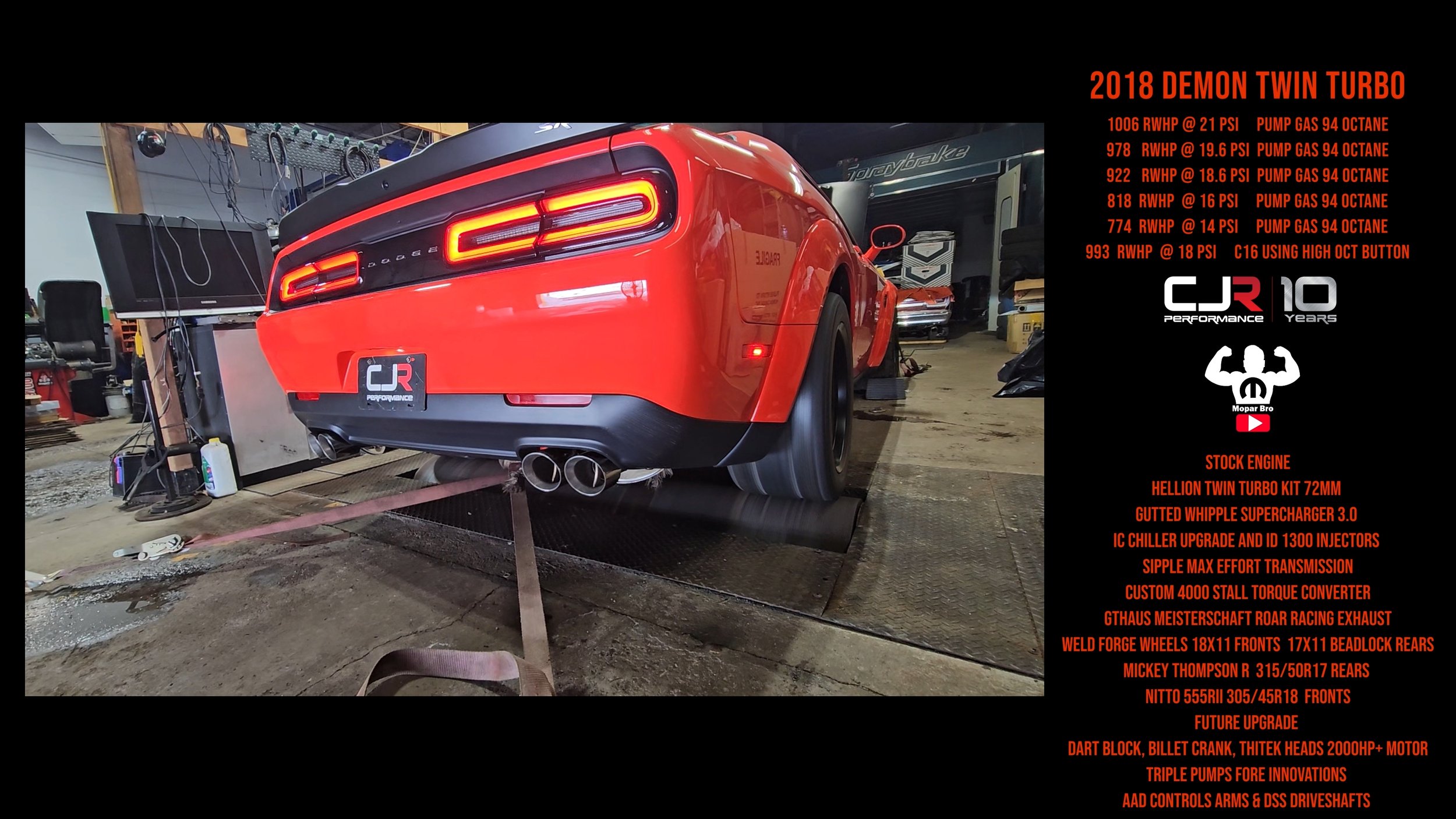 CJR Performance dodge challenger srt demon twin turbo build