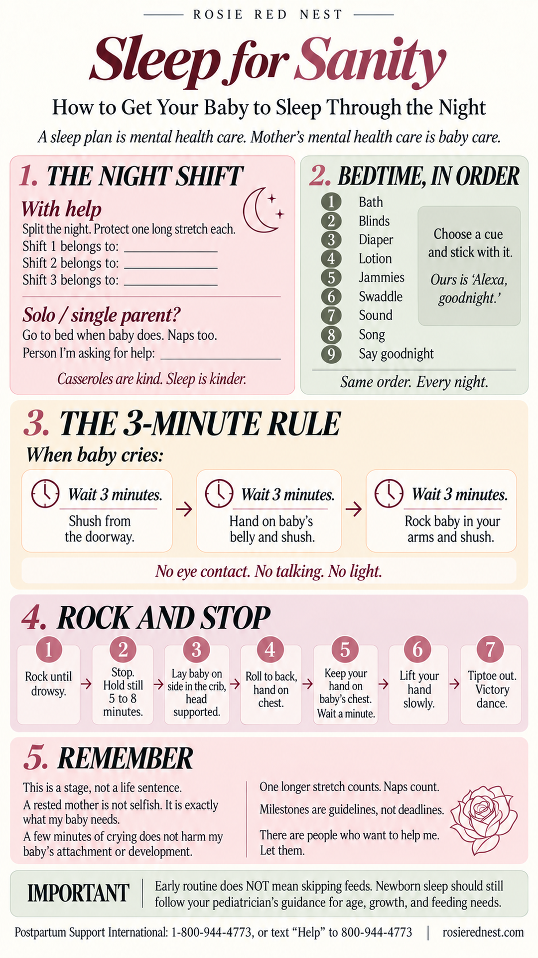 Sleep for Sanity one-page cheat sheet: the five shifts, bedtime order of operations, three-minute rule, and Rock and Stop method