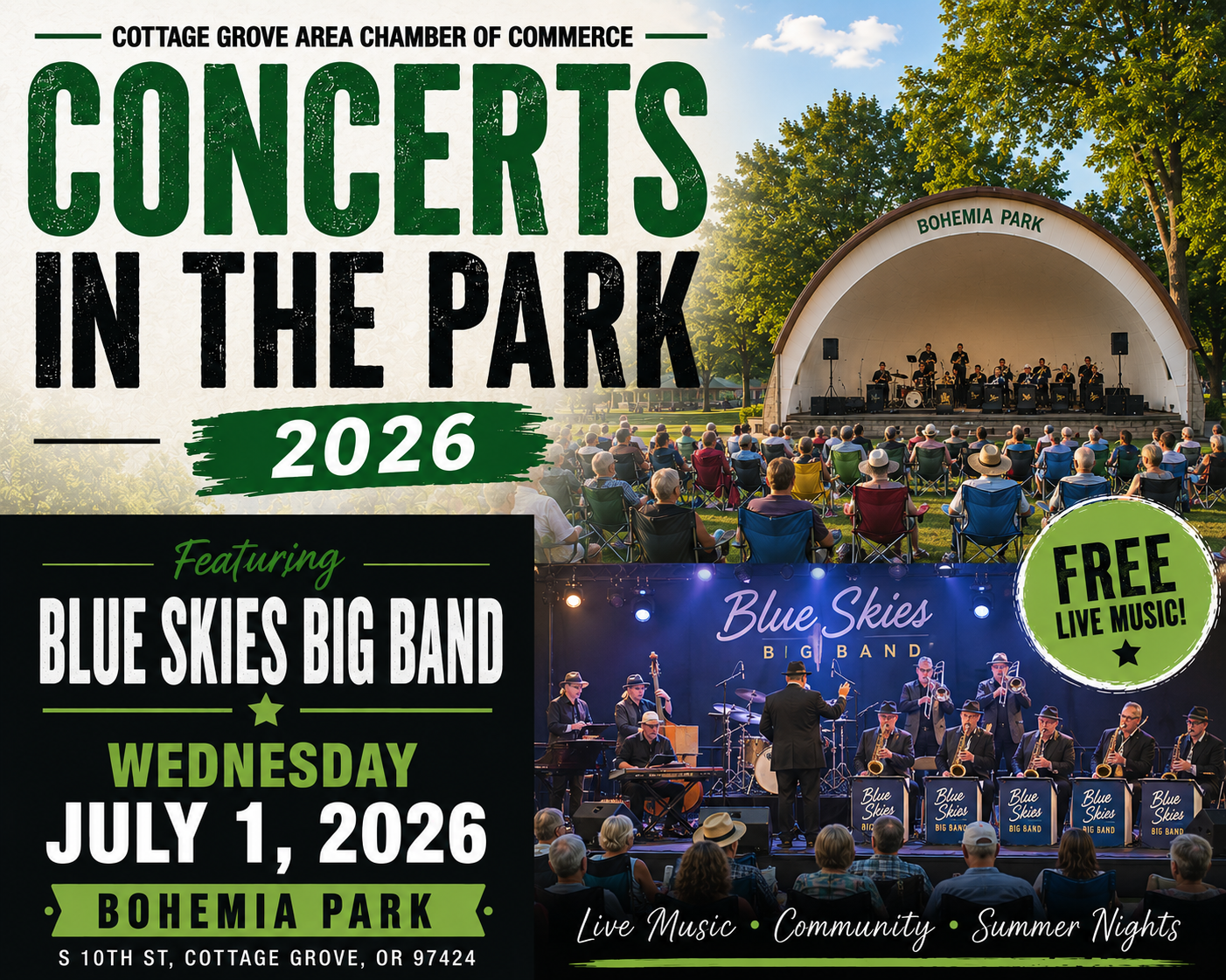 Concerts in the Park featuring Blue Skies Big Band