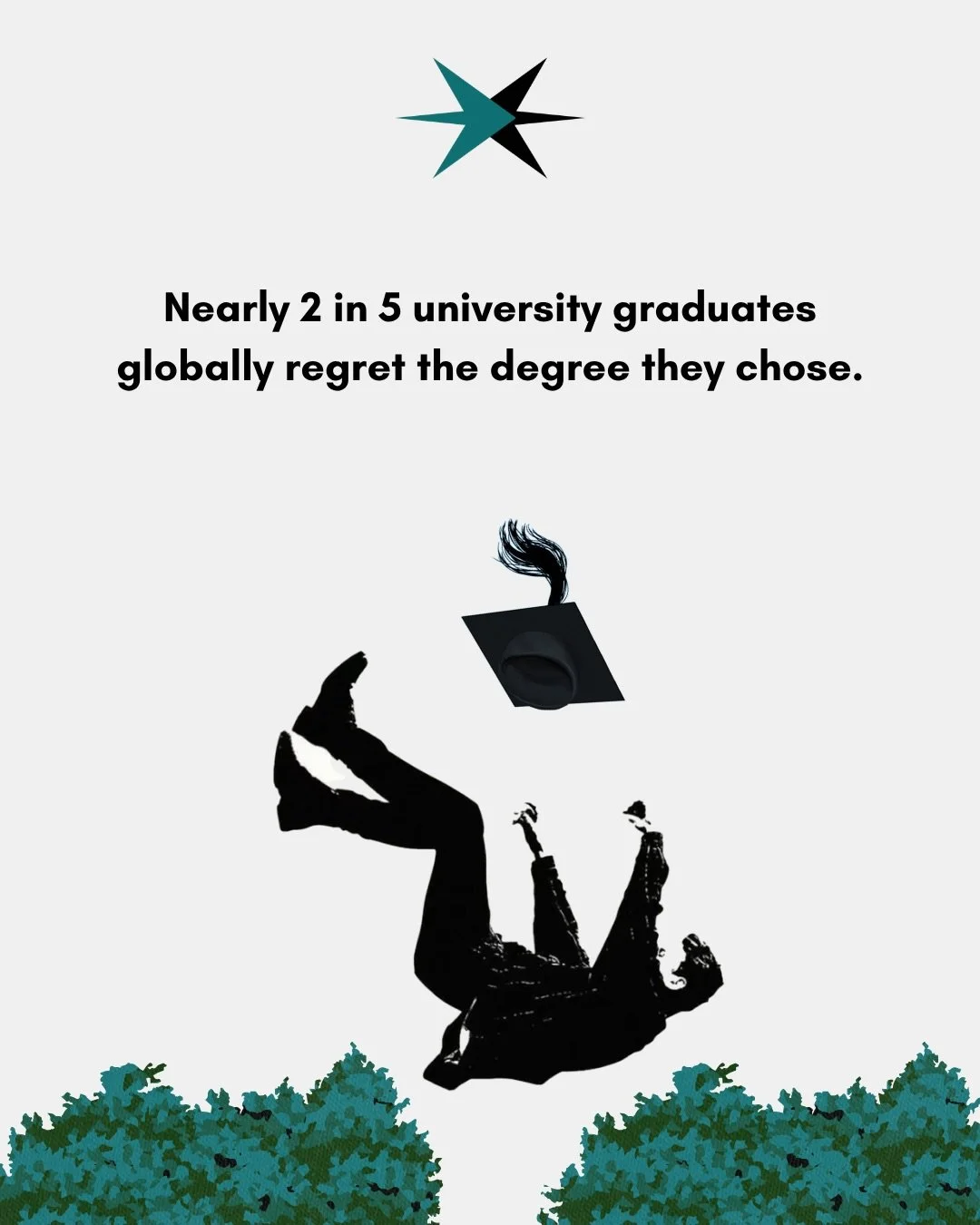 Most students don&rsquo;t regret university.
They regret what they chose before it even started.

Research consistently shows a huge percentage of graduates would pick a different degree if they had the chance. Not because they couldn&rsquo;t handle 