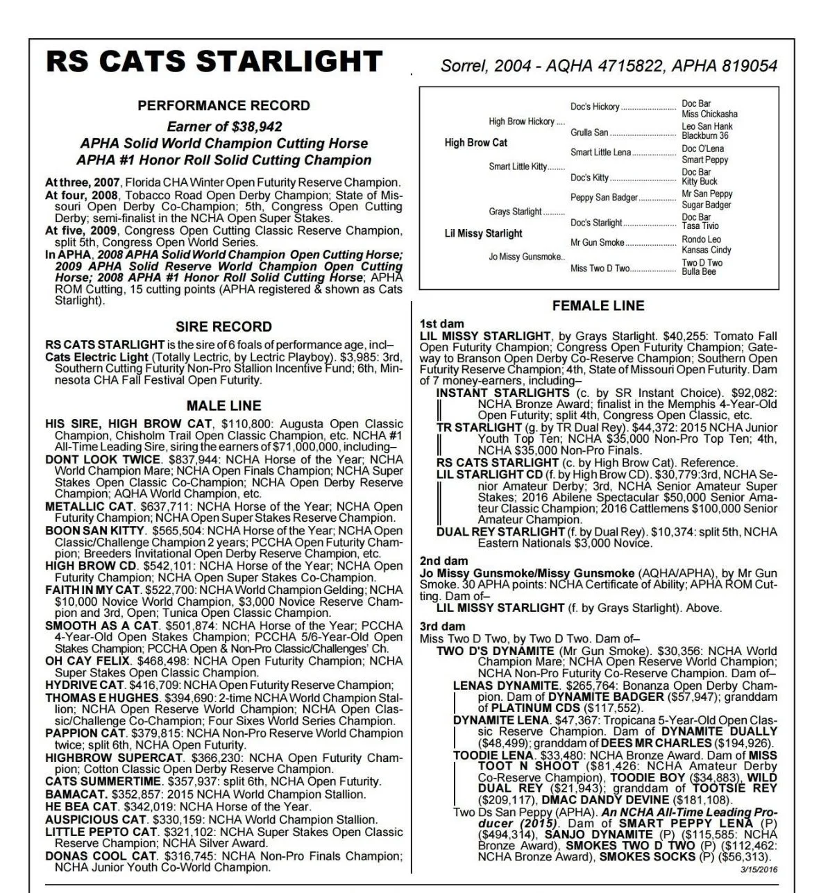 Pedigree and performance record details for a cat named RS CATS STARLIGHT, a champion of multiple cat shows and awards, with information about its sire, dam, and offspring, including titles and achievements.