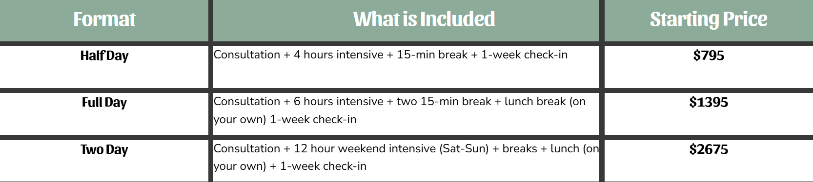 Table comparing three service packages: Half Day, Full Day, and Two Day. Each includes details of what's included and starting prices in dollars.