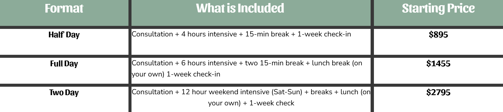 Pricing table showing three packages for a program: Half Day, Full Day, and Two Day. Half Day includes consultation, four hours intensive, 15-minute break, and one-week check-in for $895. Full Day includes consultation, six hours intensive, two 15-minute breaks, lunch break, and one-week check-in for $1455. Two Day includes consultation, 12-hour weekend intensive, breaks, lunch, and one-week check-in for $2795.