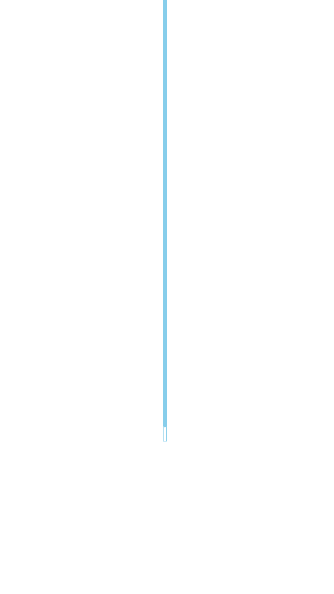 Diagram comparing two different energy levels of a photon, showing transition from higher to lower energy with emission of a photon.