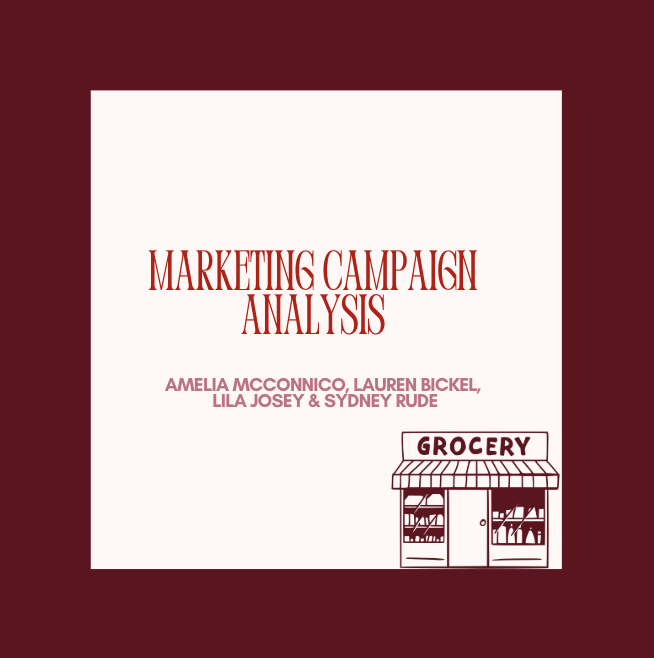 Customer Segmentation