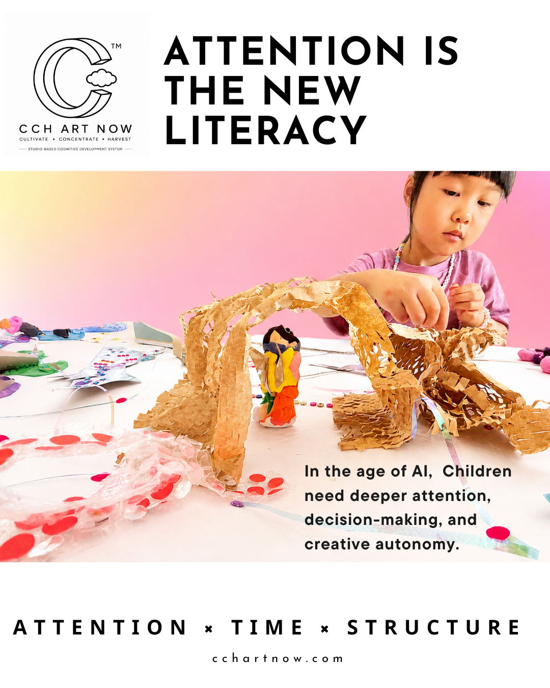 From Visual Culture Art Education to CCH