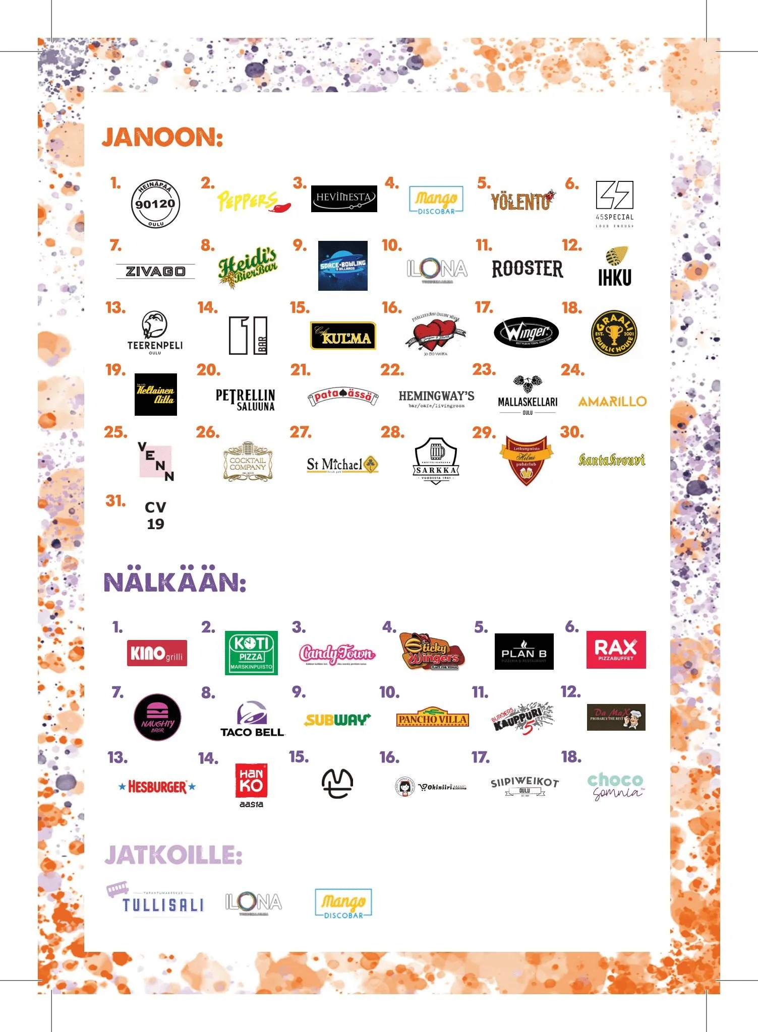Kuvassa on juliste, jossa on erilaisia mainoksia ja sponsoreita, jaettu kolmeen osaan: JULKISUUS, NÄLKÄÄN ja JATKOILLE. Juliste sisältää yrityslogot ja tapahtumien nimet.