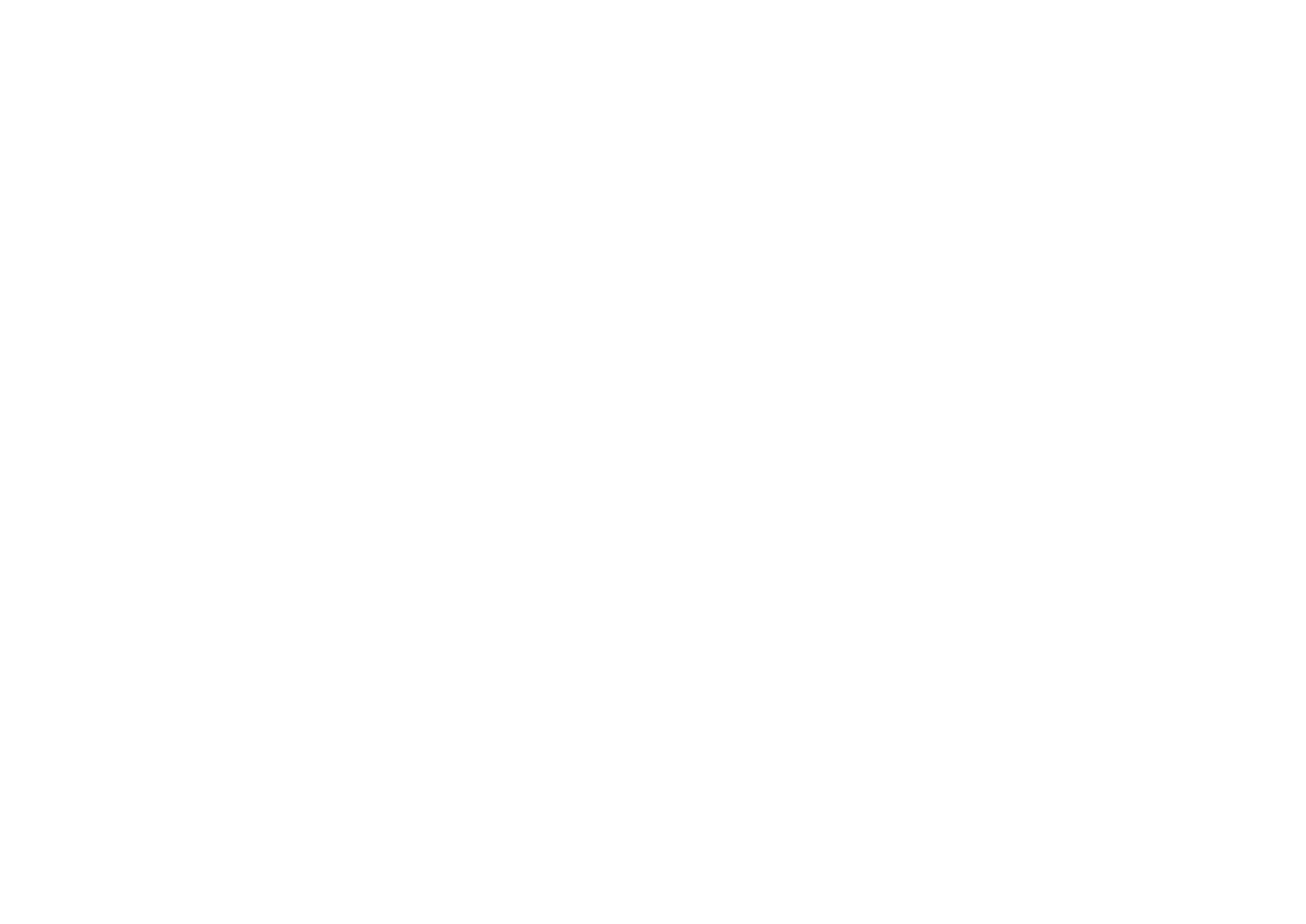 Music Innovation Hub
