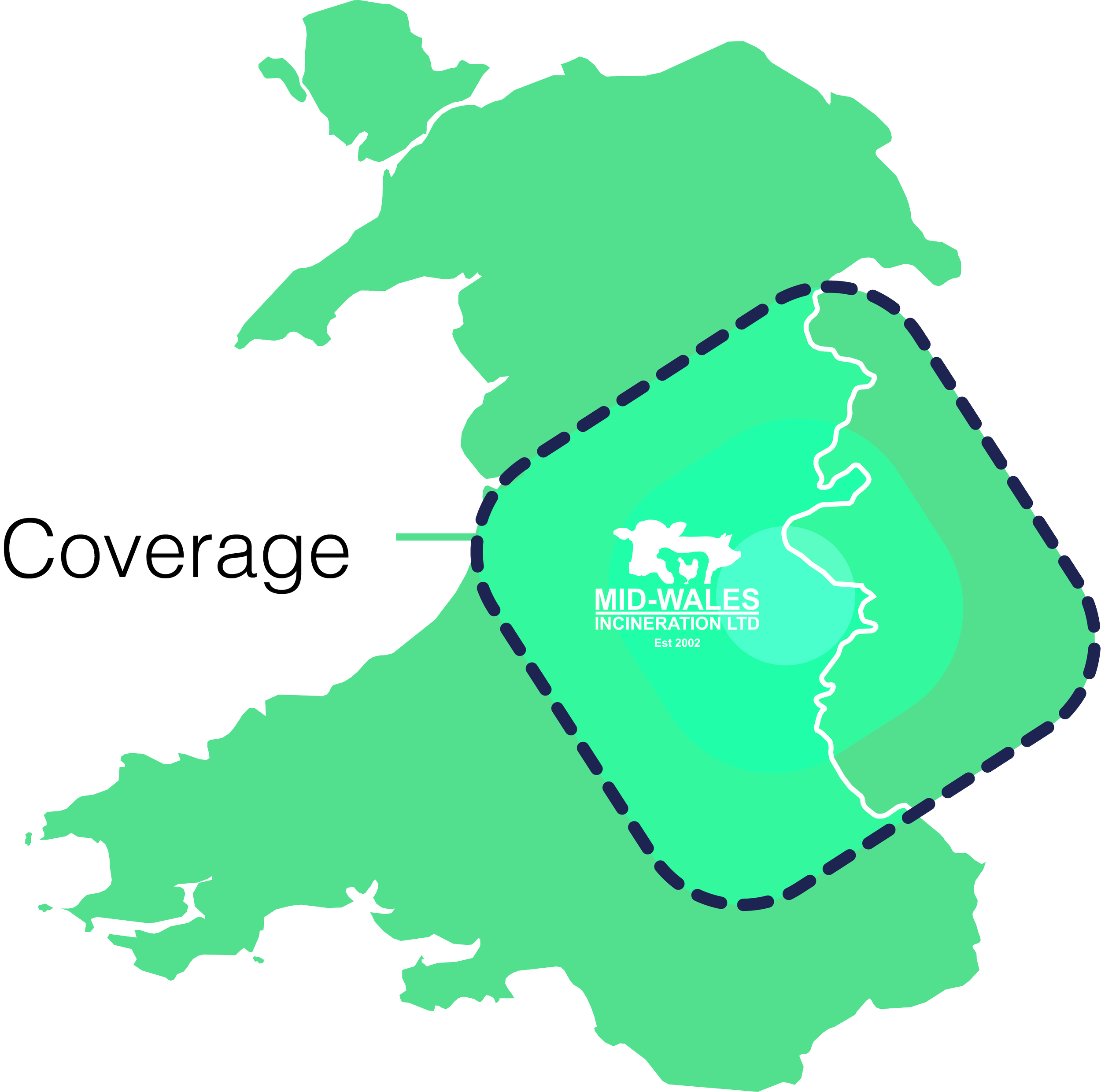 Map highlighting coverage area for Mid-Wales Incineration Ltd, established in 2002, with a focus on the central region of Wales.