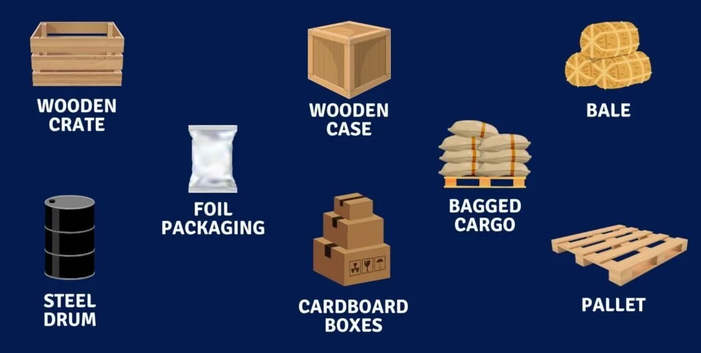 Export Packaging & Logistics