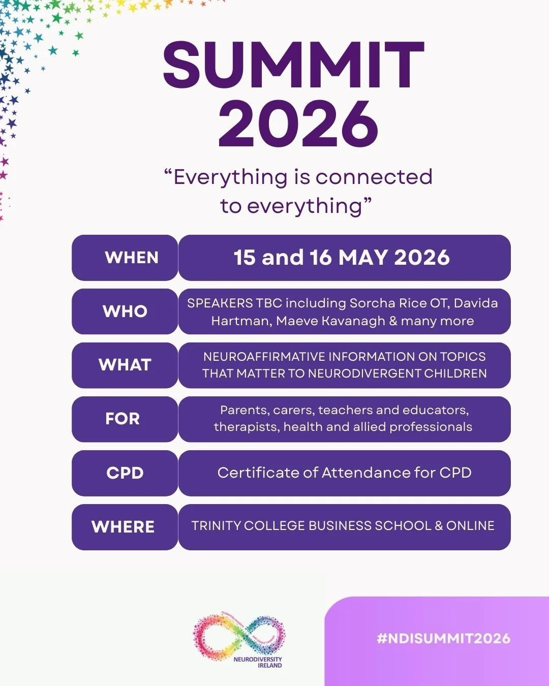 Summit 2026 Save the Date! 
15 and 16 May 2026

Everything is Connected to Everything

More information to follow!