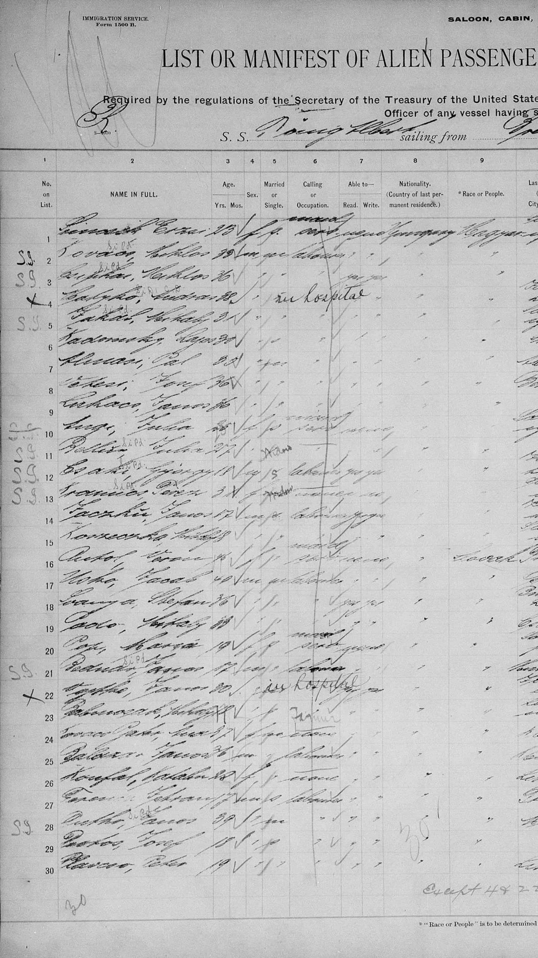 Ancestral Origin Research