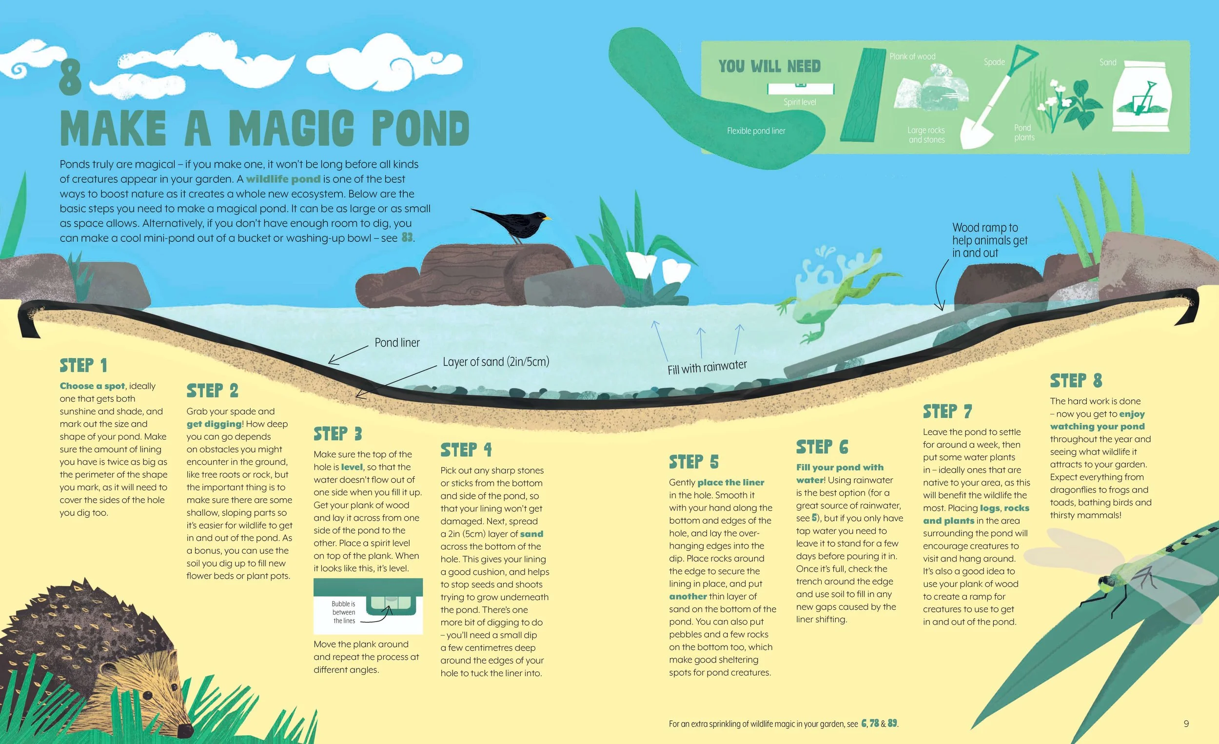 A page from the book 100 Ways To Save The Planet by Tom Jordan and Joshua Rice, detailing steps to create a wildlife pond, including tools, soil layering, and planting.