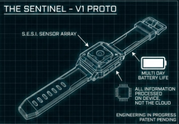 Diagram of the Sentinel V1 Prototype smartwatch showing S.E.S.I. sensor array, multi-day battery life, processed data on device and cloud, with labels and a digital blueprint-style background, developed by Sovereign Affective Systems LLC