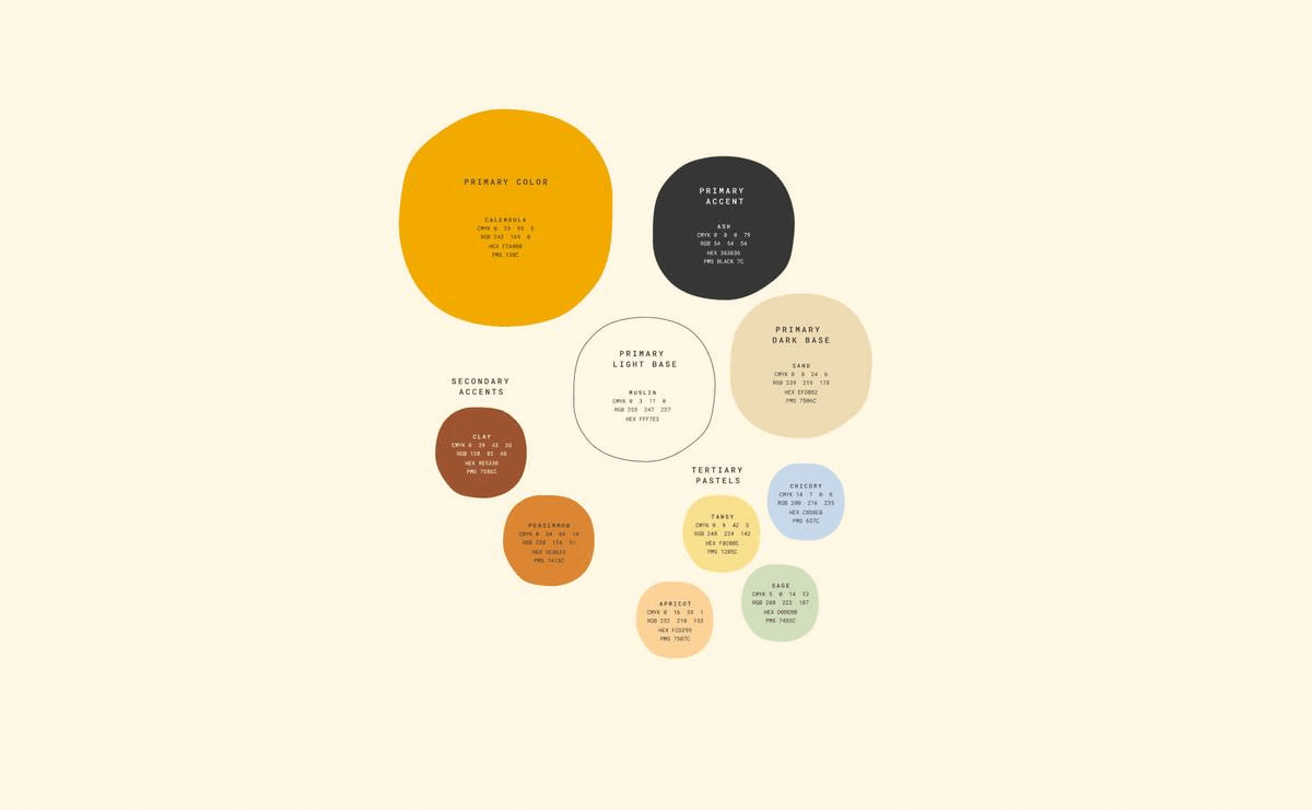 studiodomka-client stories-naturenurture-design 14.gif