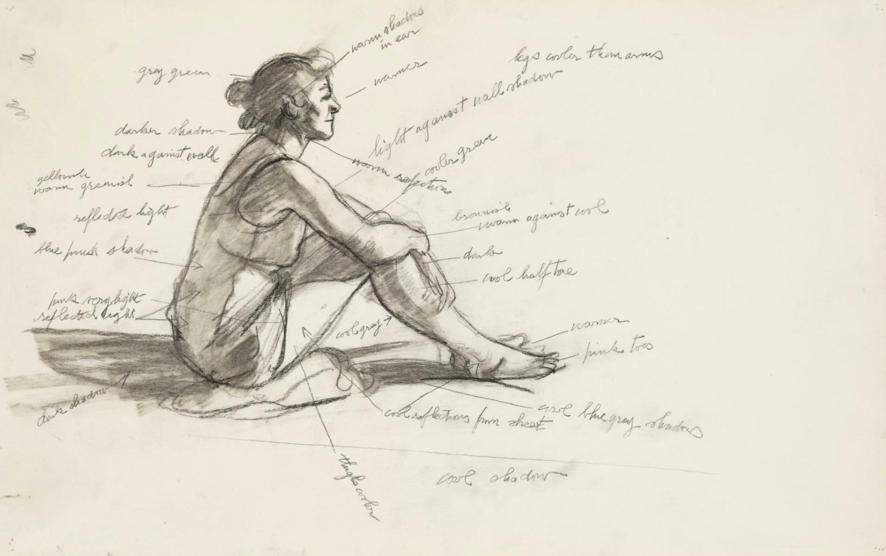 Finding Comfort Amidst Quarantine With Edward Hopper