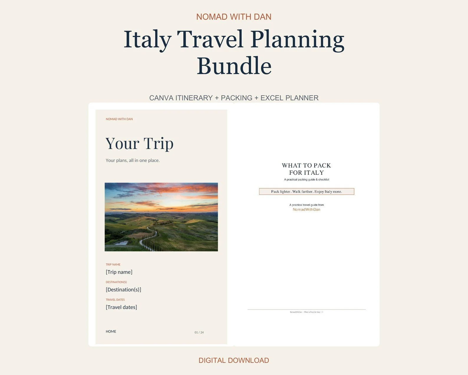 NomadWithDan Italy travel planning bundle with mobile itinerary, packing guide, and reservation planner