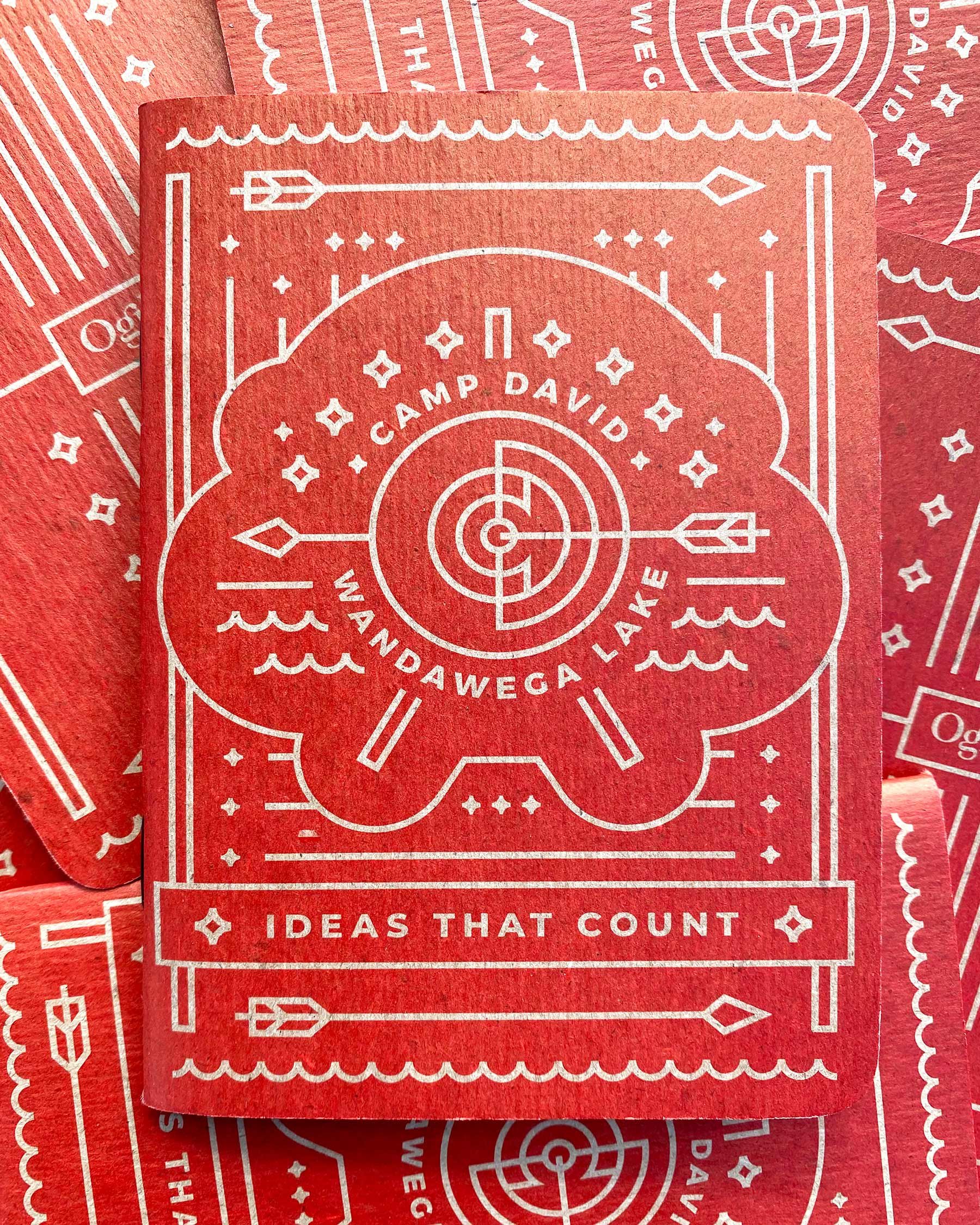 Red card with white graphic design featuring a target, arrows, and stars. Text reads "Camp David," "Wandawega Lake," and "Ideas That Count."