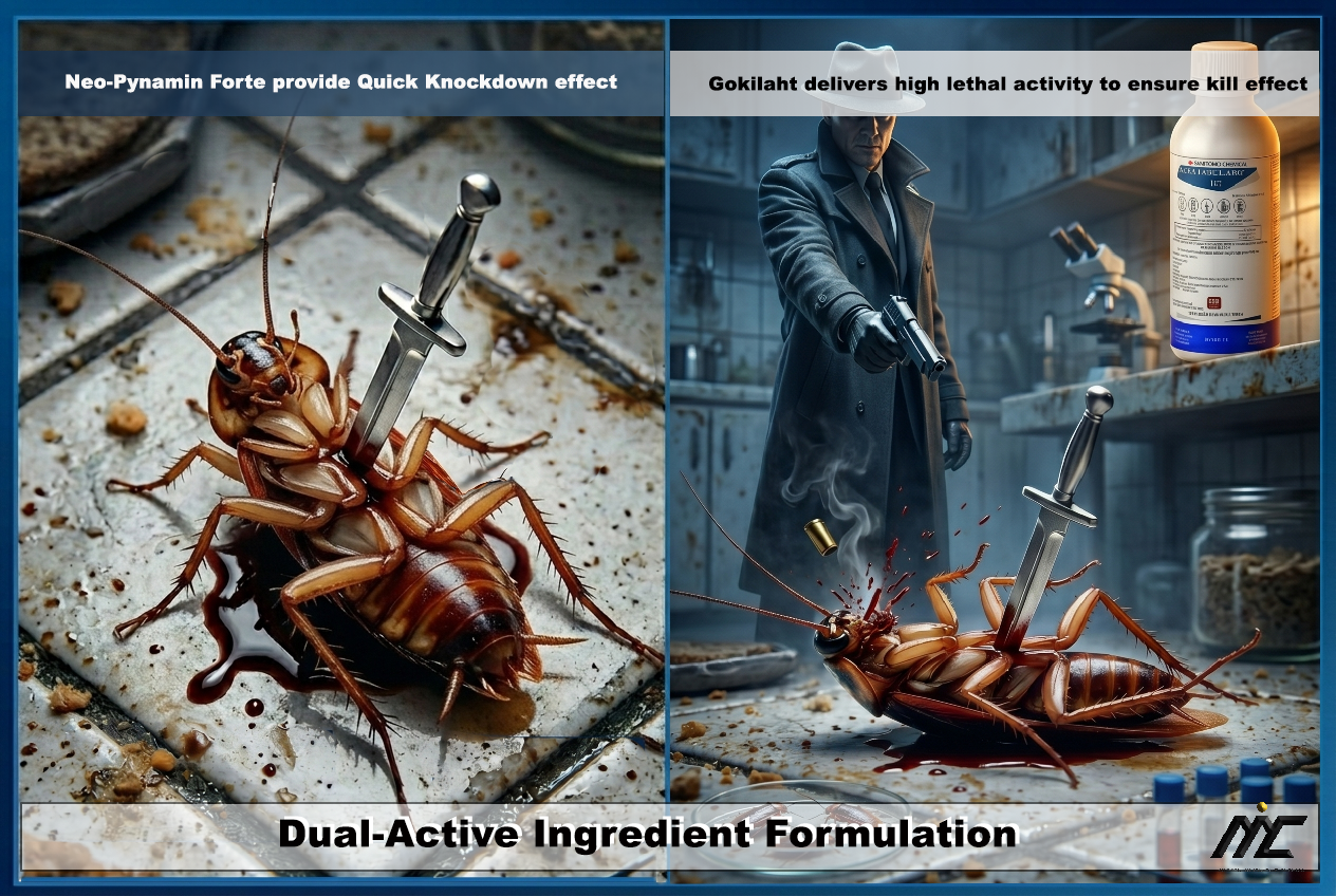 The ultimate "Knockdown and Kill" combination. Pesguard FG161 utilizes Neo-Pynamin Forte (4.0% w/v) for rapid immobilization and Gokilaht (12.0% w/v) to ensure high lethal activity and a complete kill.