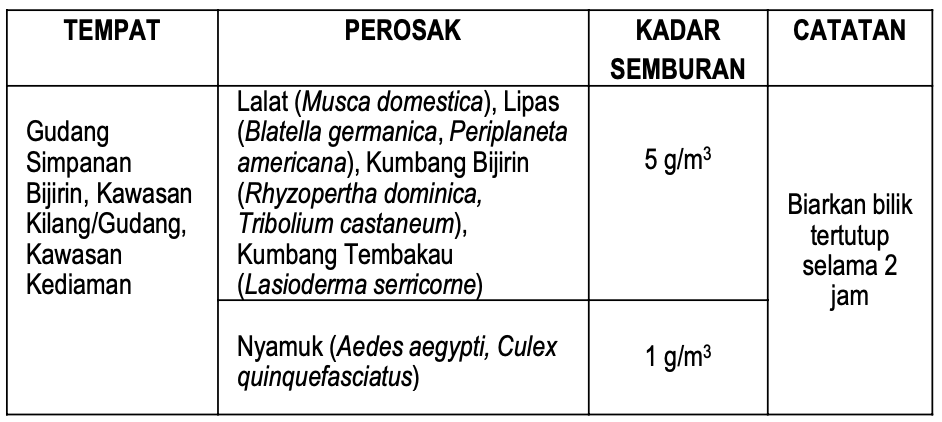 Mirakn Label