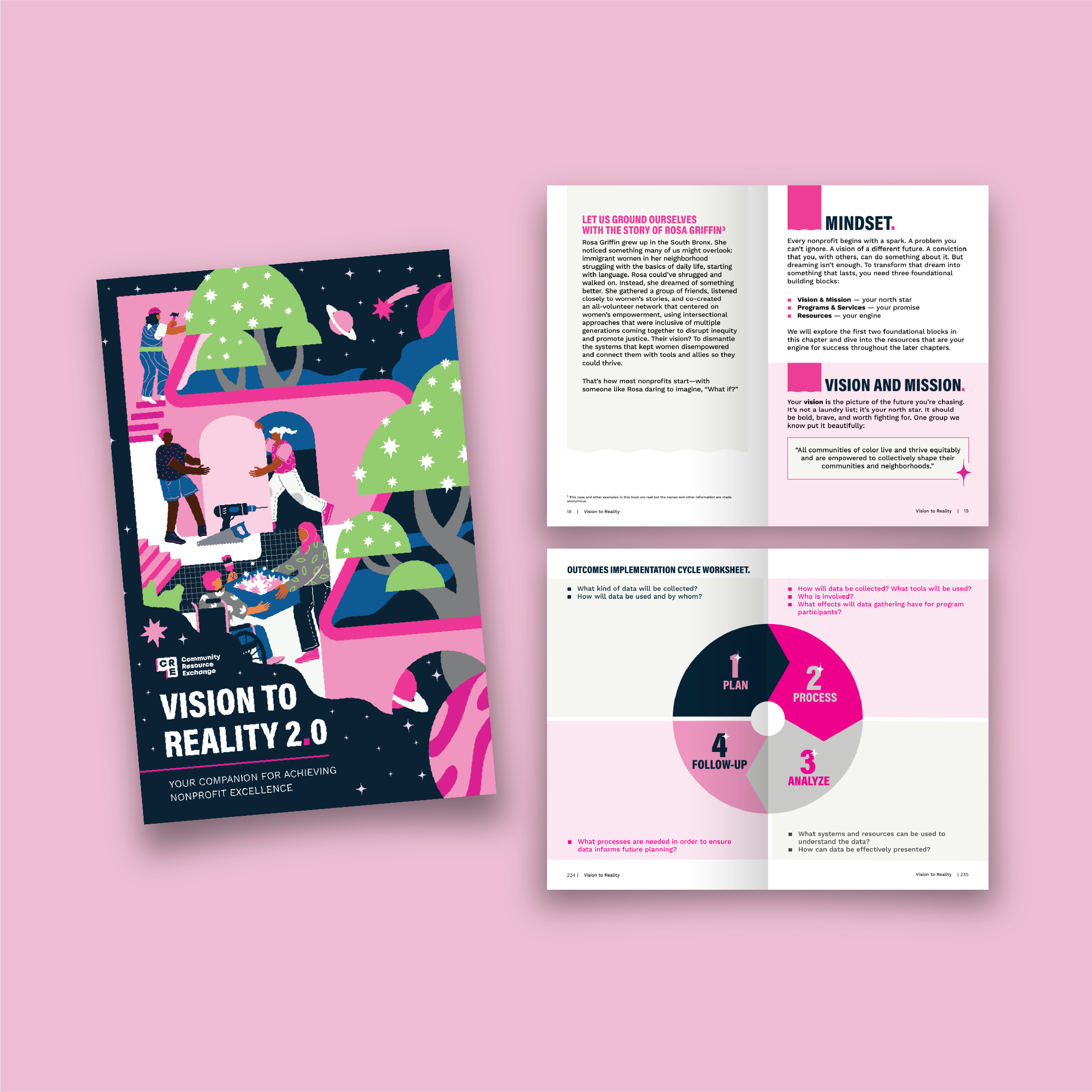 Vision To Reality 2.0, Layout & Typesetting