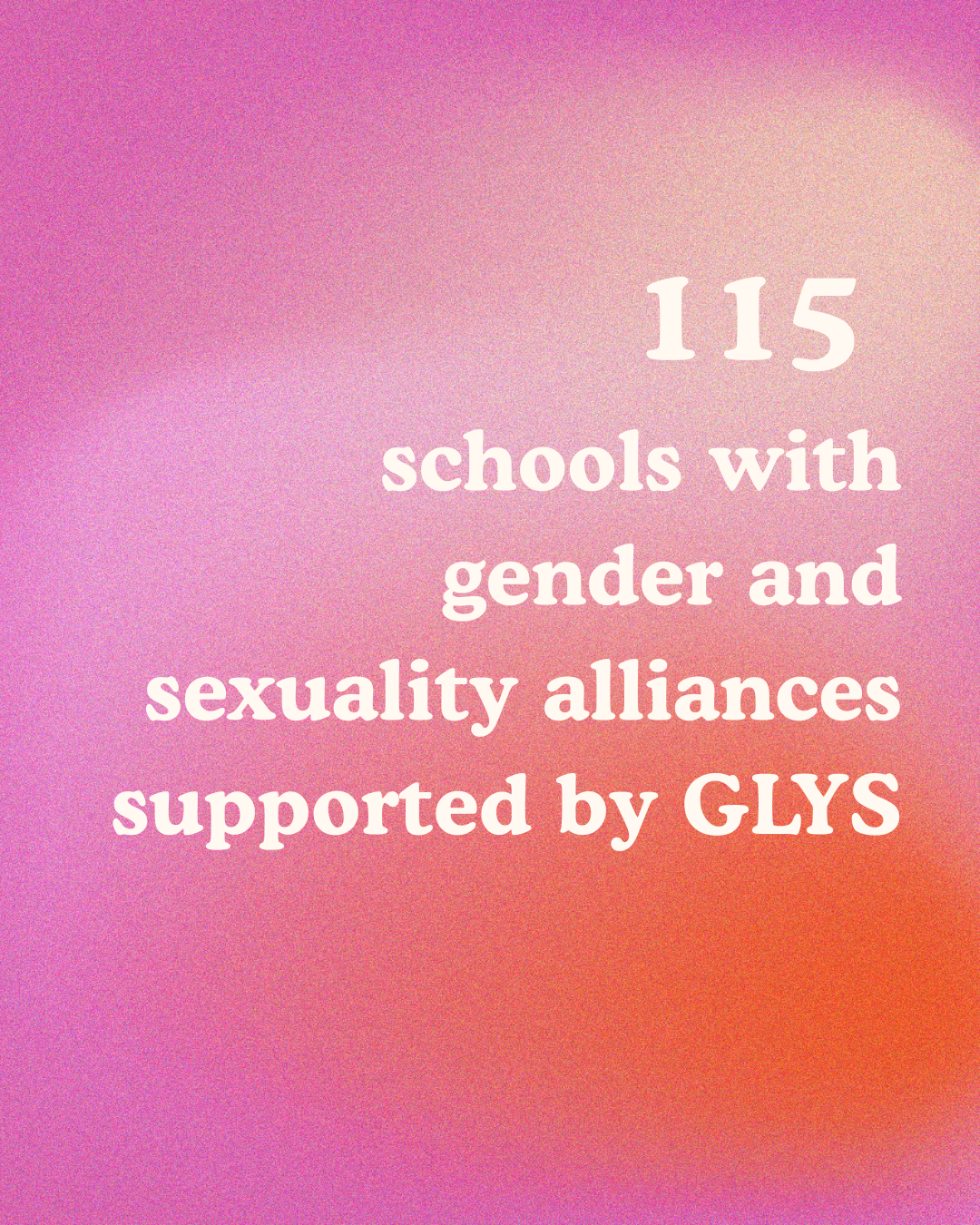 Colorful gradient background with white text that says, '115 schools with gender and sexuality alliances supported by GLYS'.