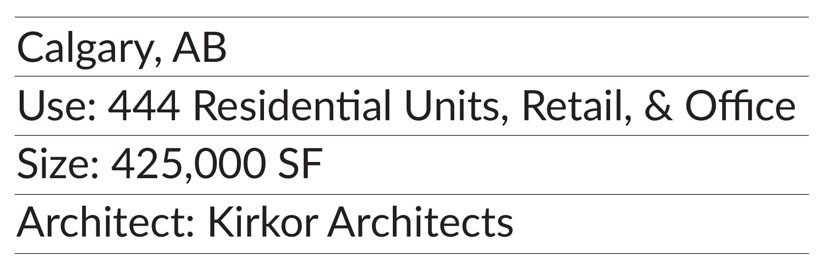 Text-based image providing details about a building in Calgary, AB, including its use as residential units, retail, and office space, with 425,000 square feet and designed by Kirkor Architects.