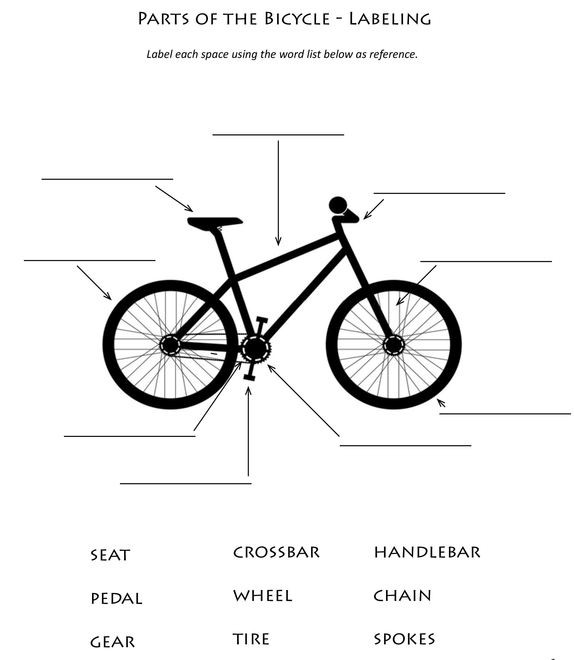 Parts of a Bike.jpg