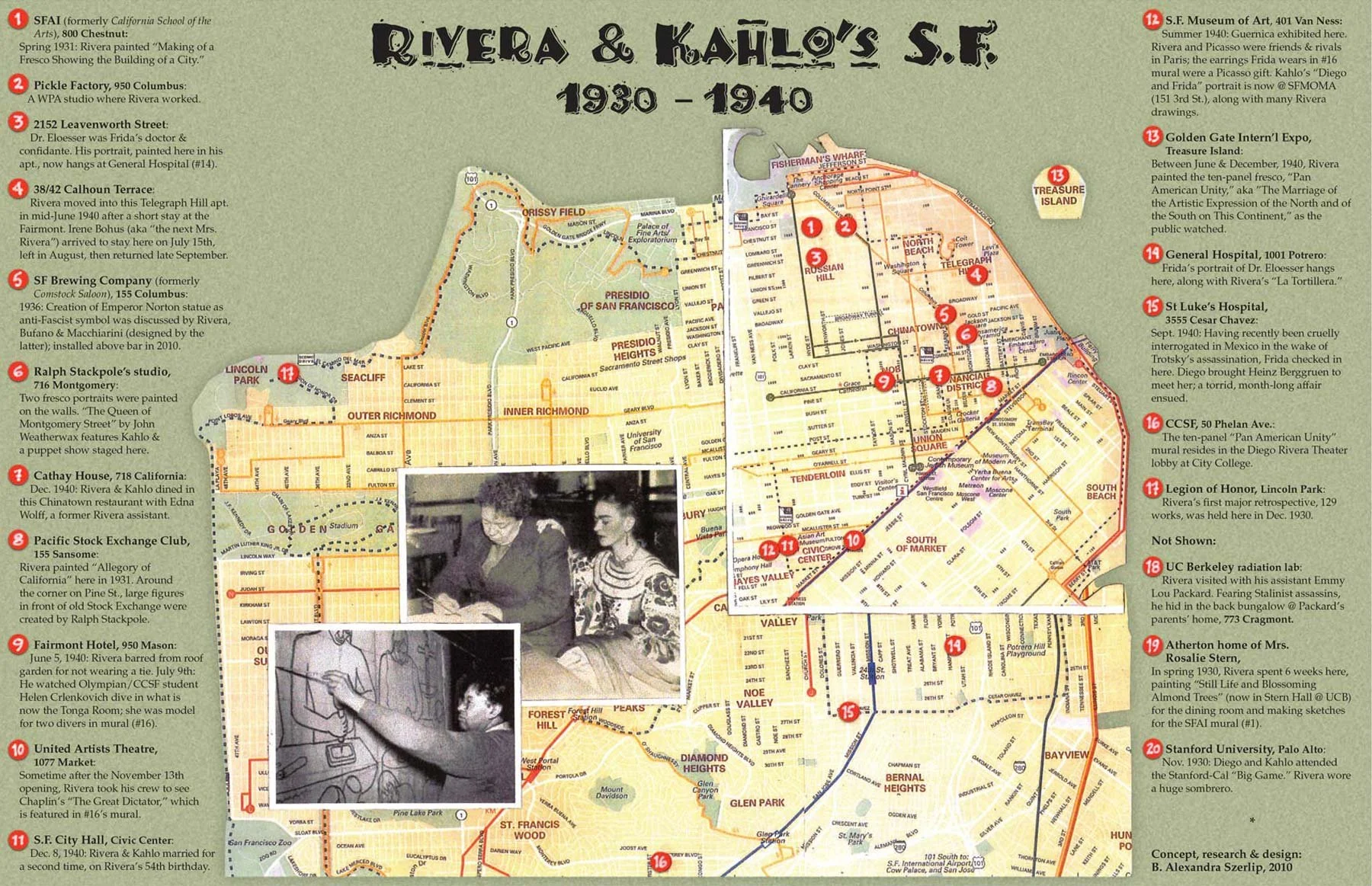 Diego Rivera & Frida Kahlo in San Francisco (1930-1940)