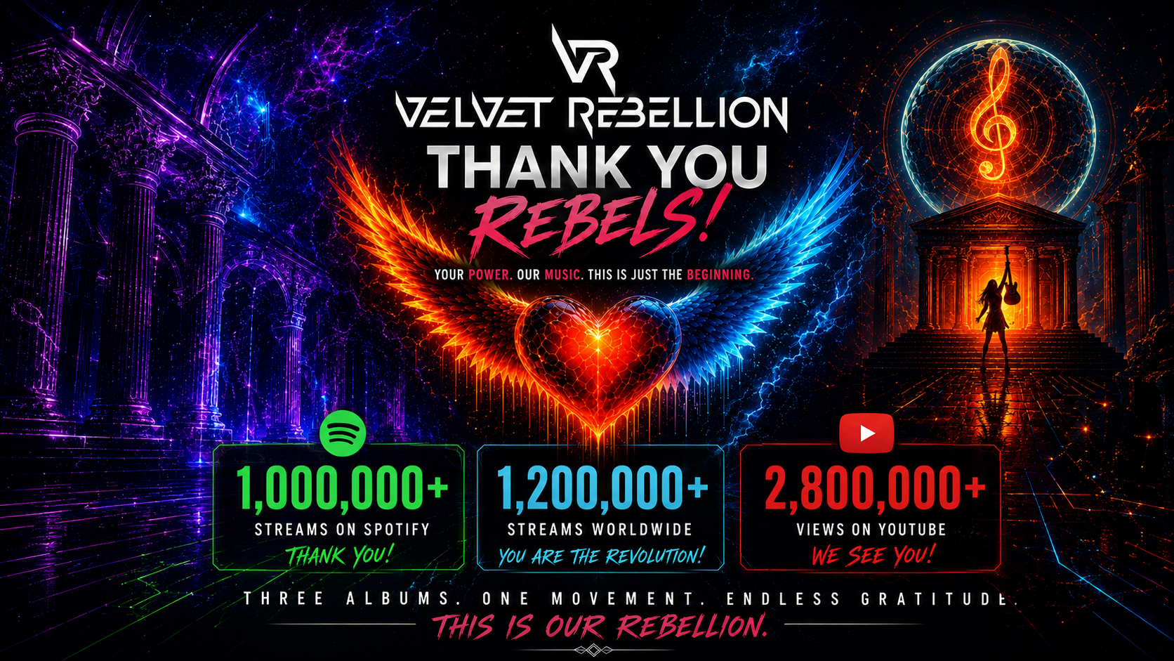 Thank You, Rebels: Velvet Rebellion Crosses 1 Million Spotify Streams and 2.8 Million YouTube Views!