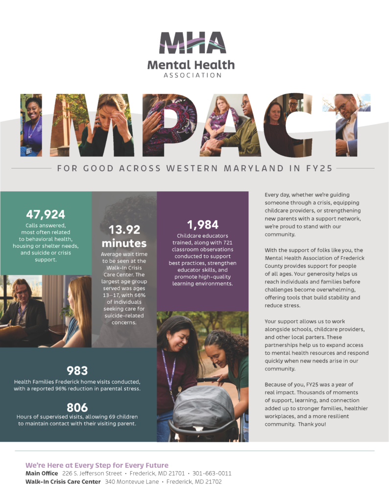 image of front cover of MHA annual report, says impact for good across western maryland