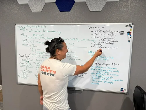 A live evaluation session at the whiteboard
