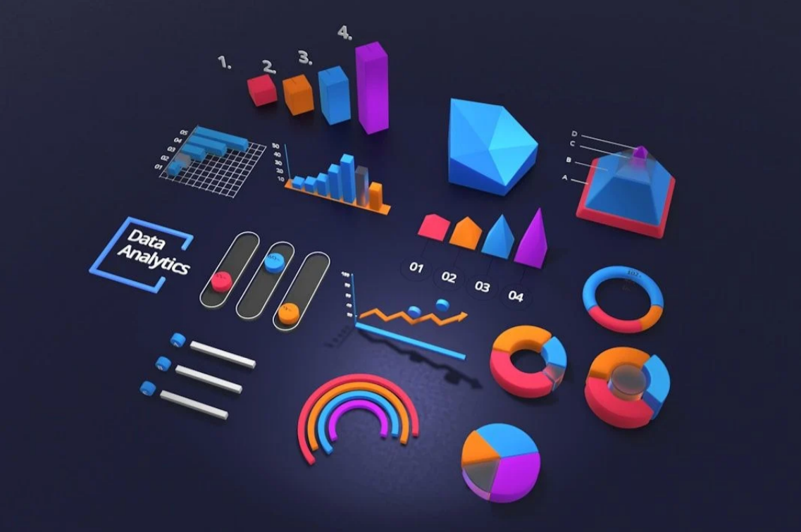 What Gets Measured Gets Improved: Linking Training to KPIs in BTR