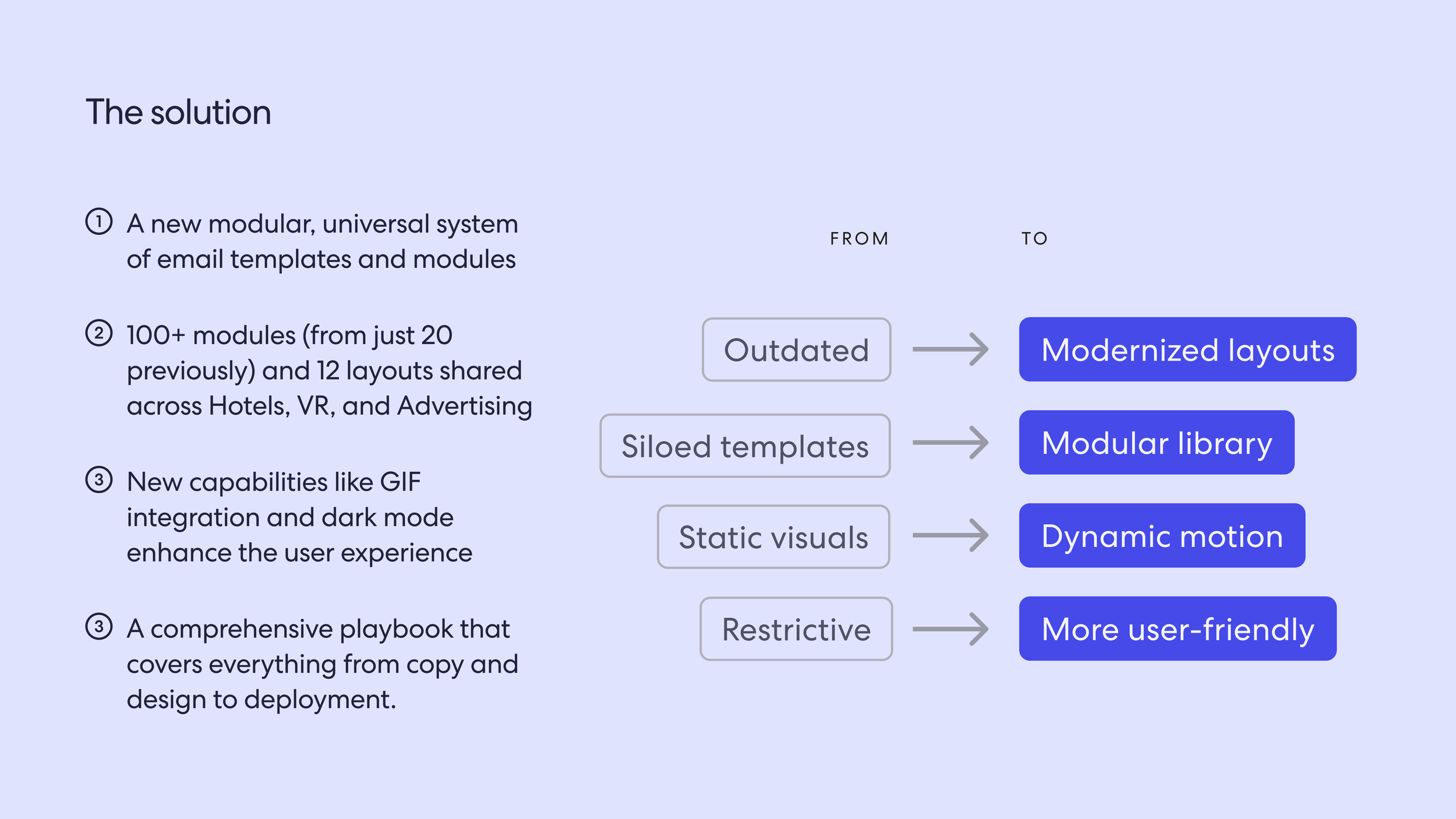 Partner Email Playbook-pages-3.png